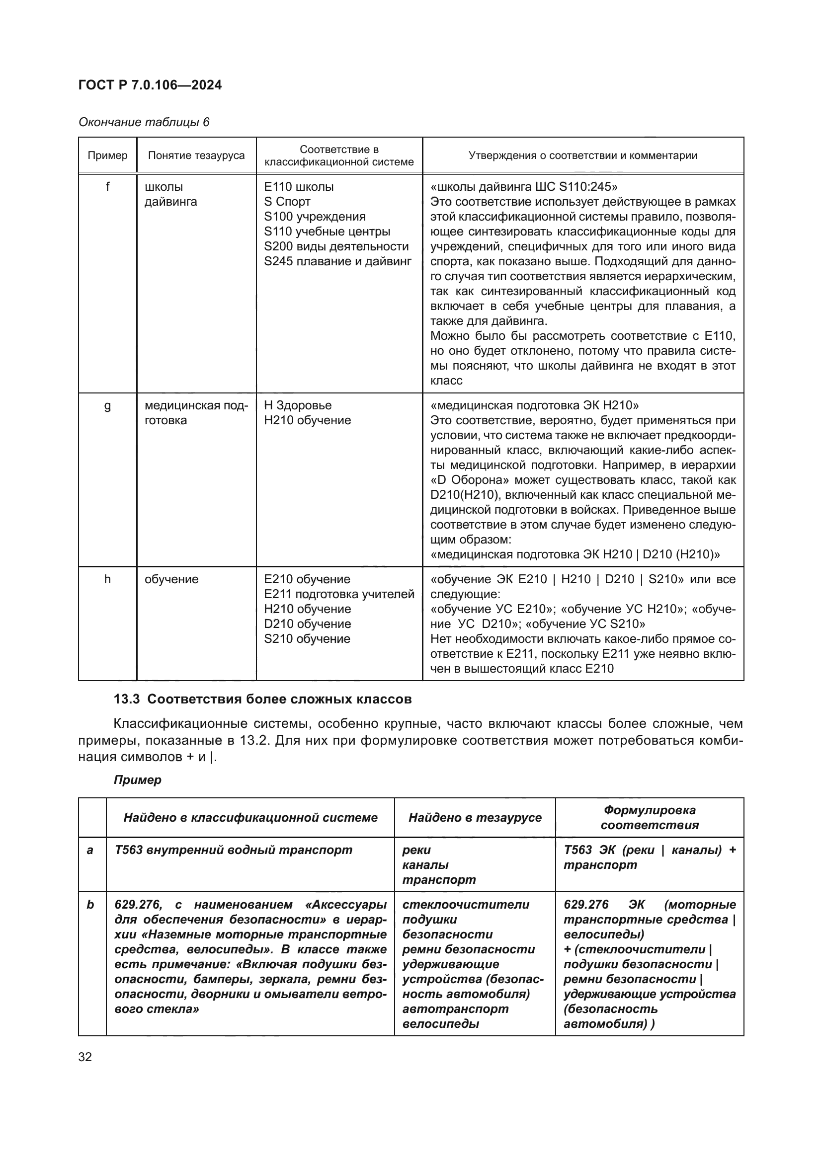 ГОСТ Р 7.0.106-2024