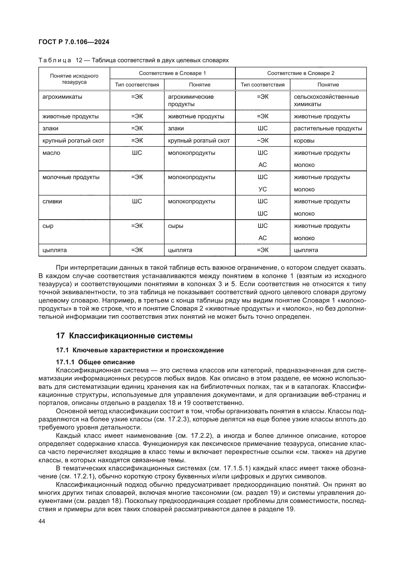 ГОСТ Р 7.0.106-2024