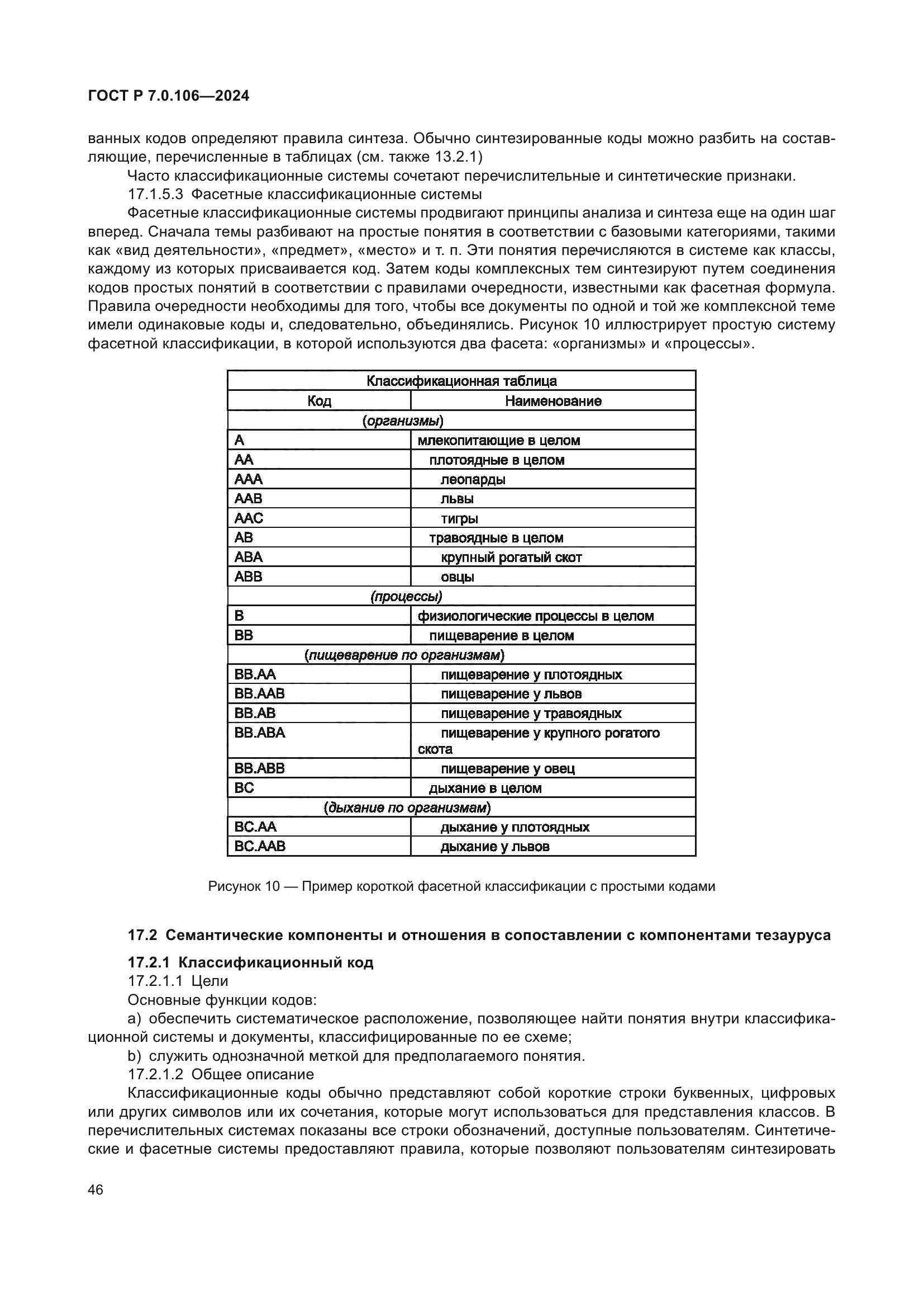 ГОСТ Р 7.0.106-2024