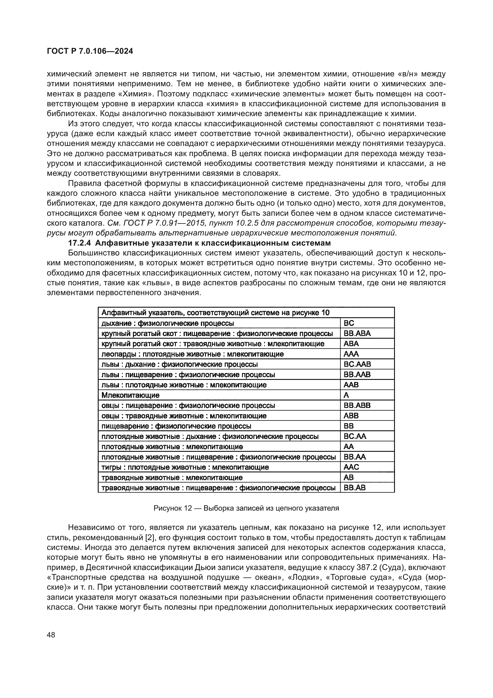 ГОСТ Р 7.0.106-2024