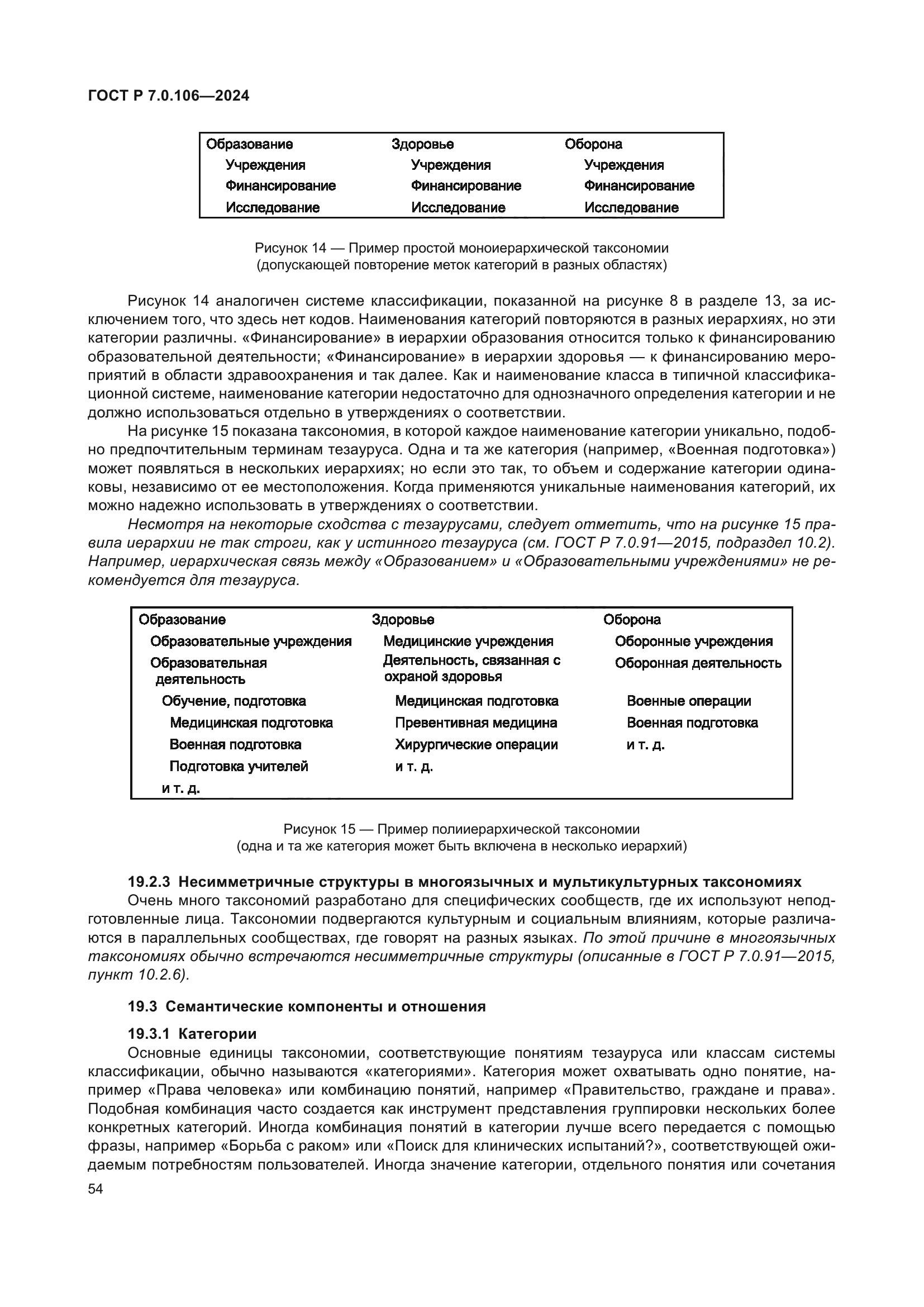 ГОСТ Р 7.0.106-2024