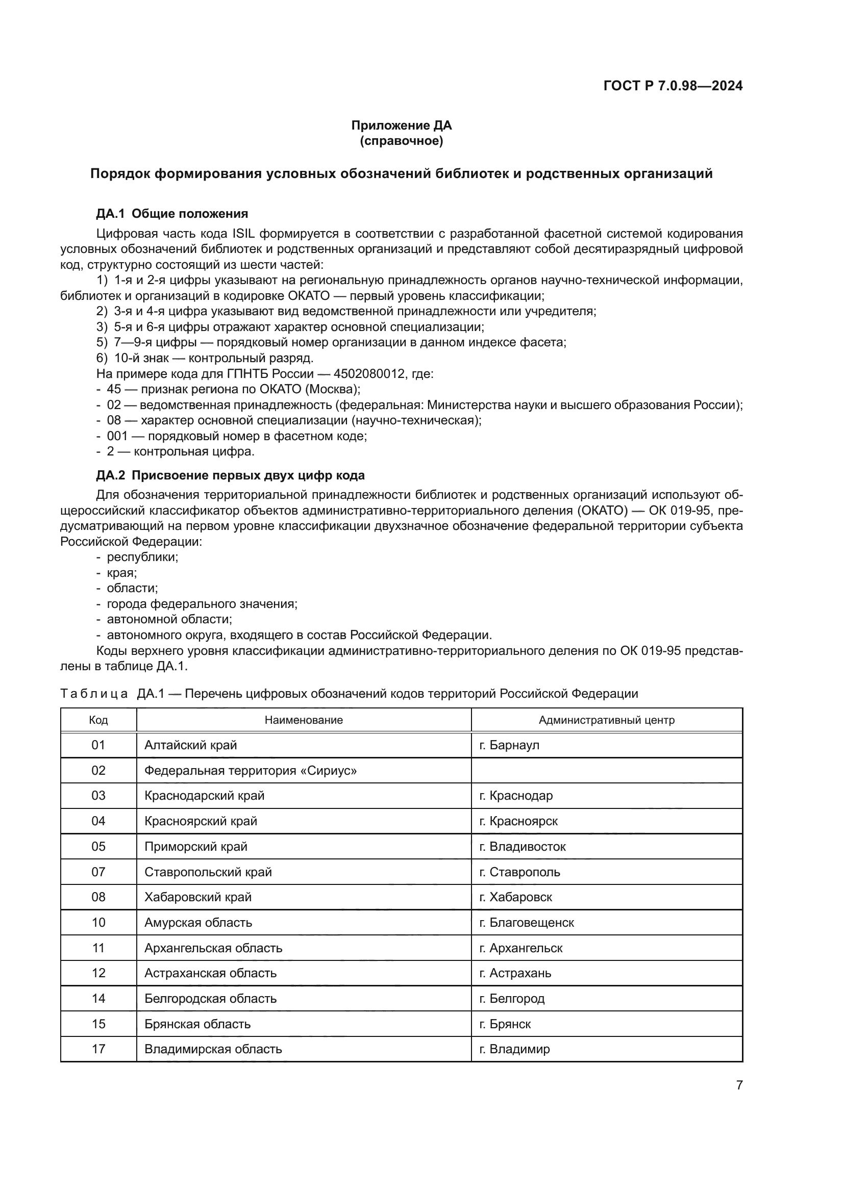 ГОСТ Р 7.0.98-2024