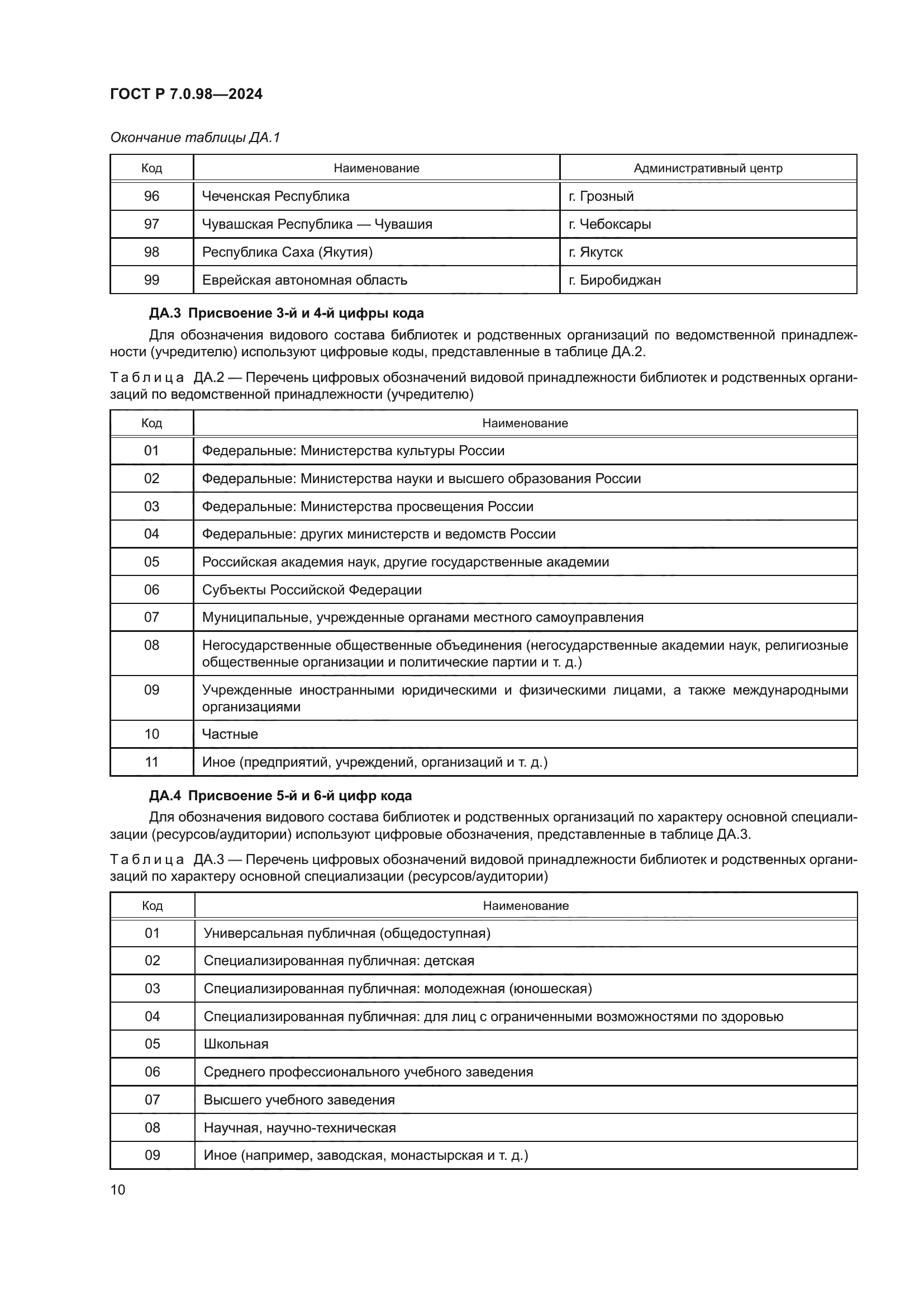 ГОСТ Р 7.0.98-2024