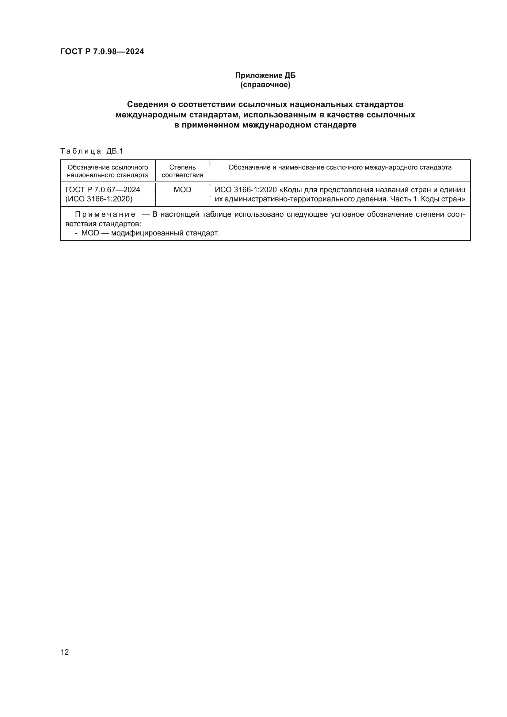 ГОСТ Р 7.0.98-2024