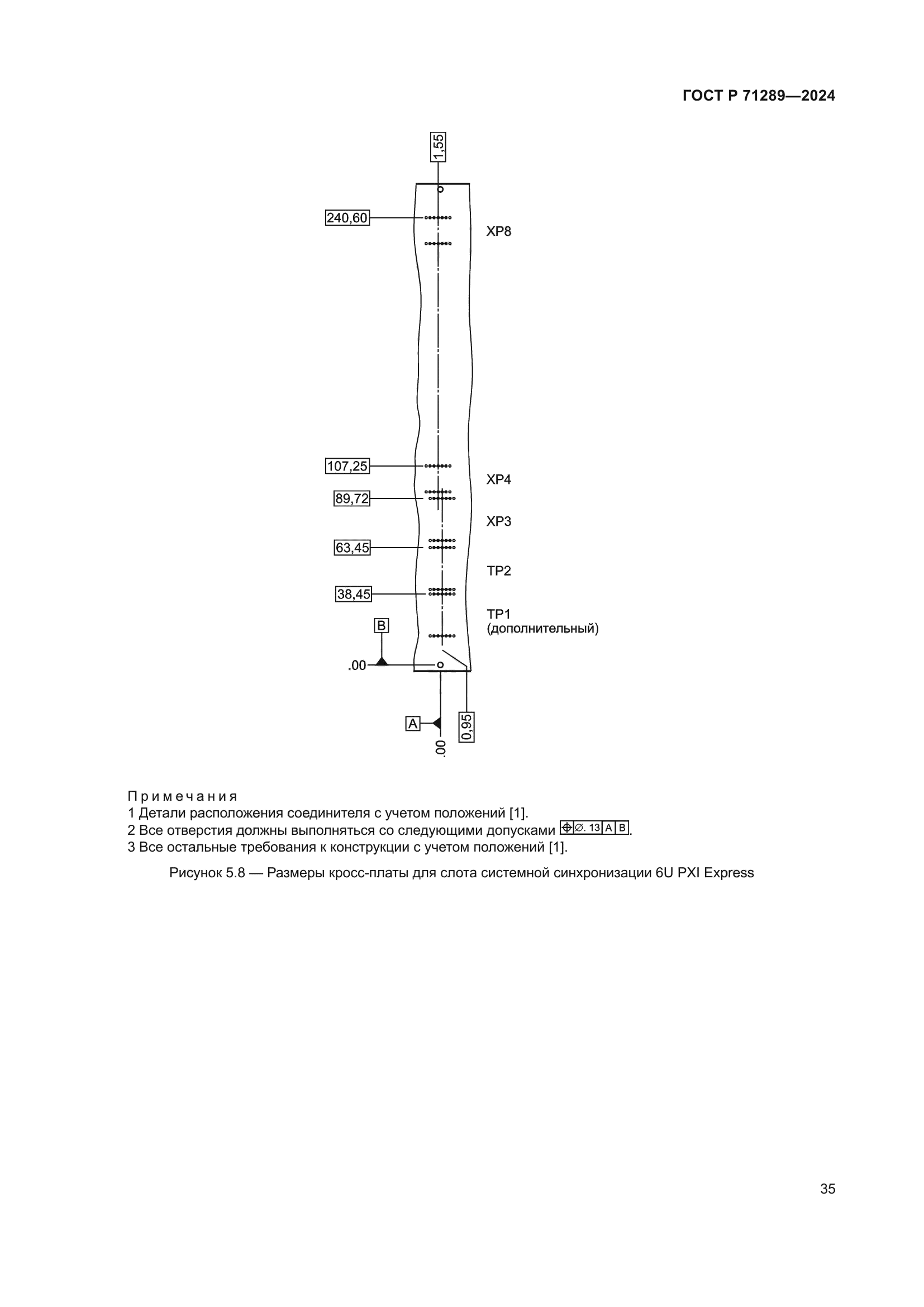 ГОСТ Р 71289-2024