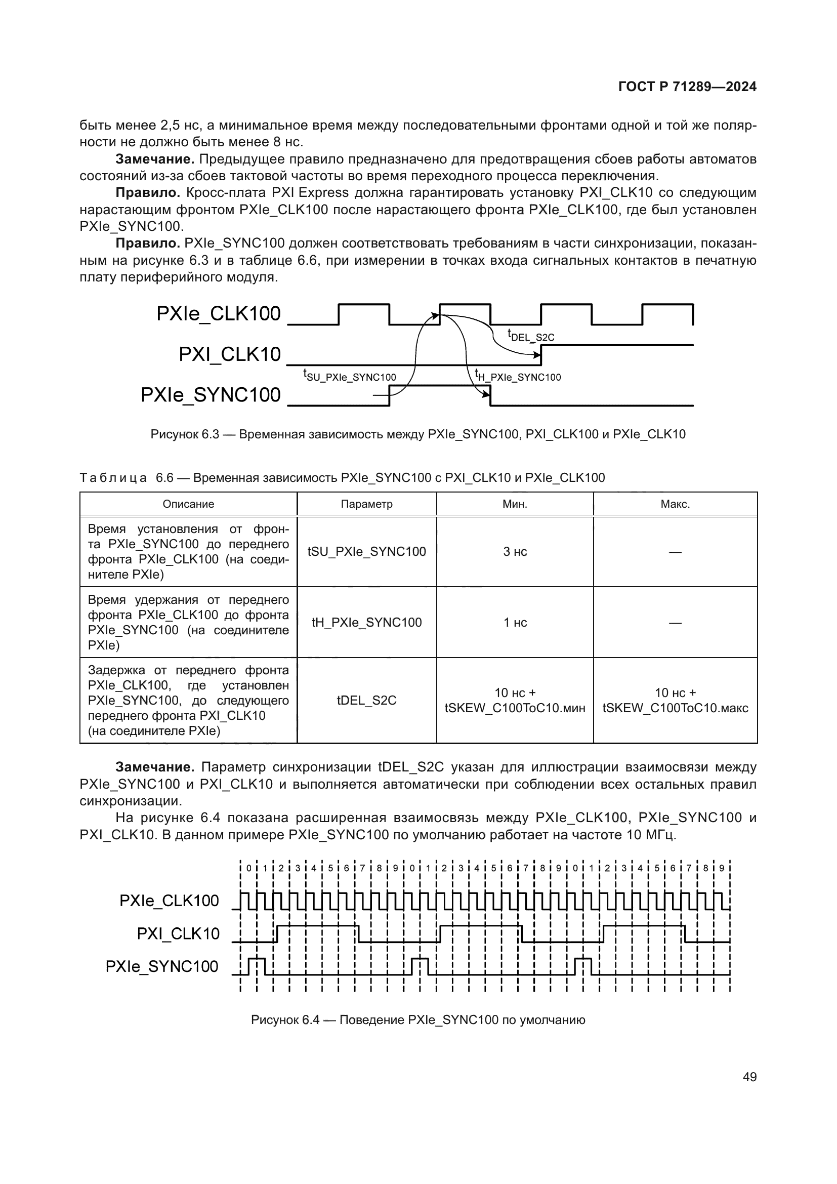 ГОСТ Р 71289-2024