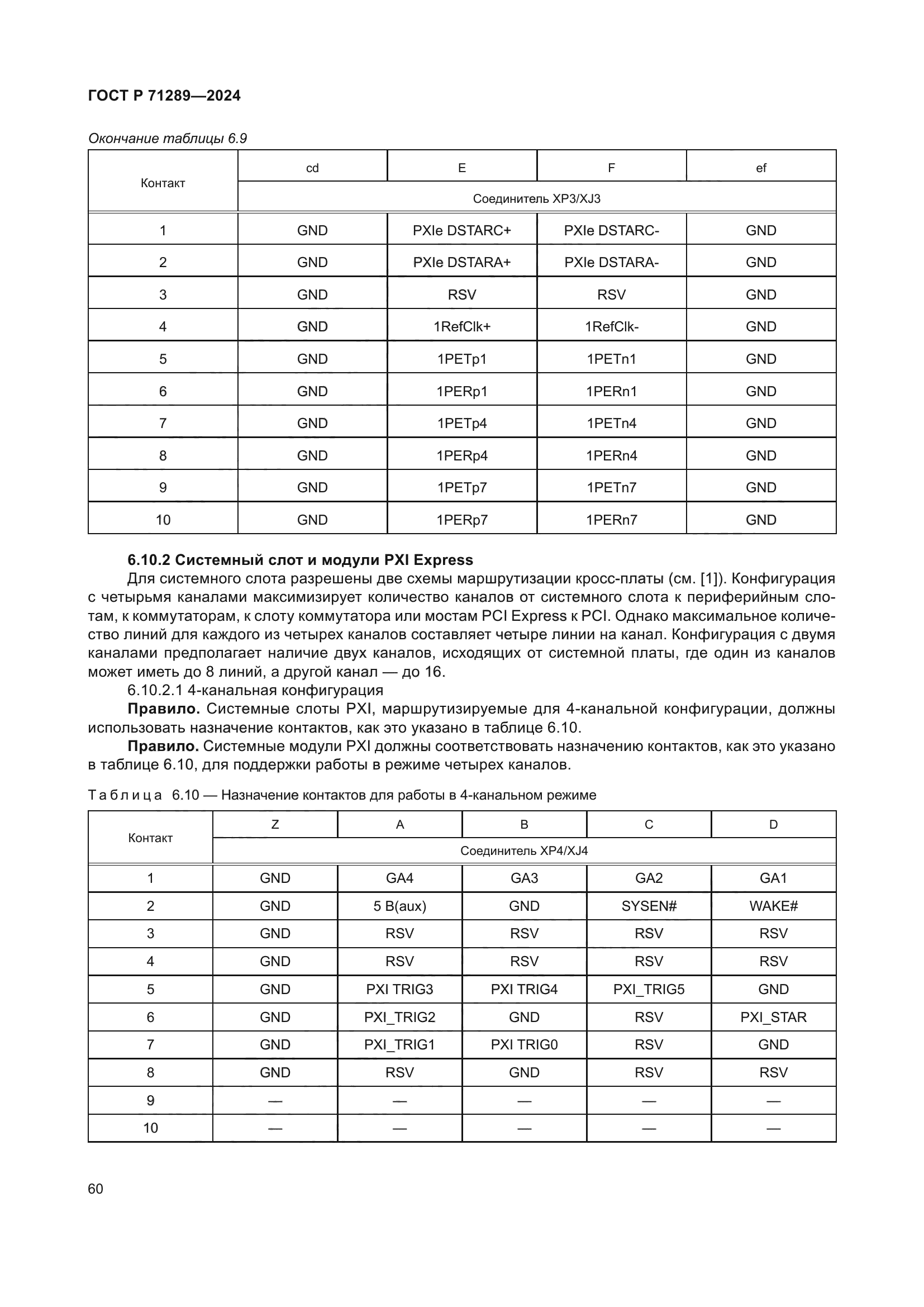 ГОСТ Р 71289-2024