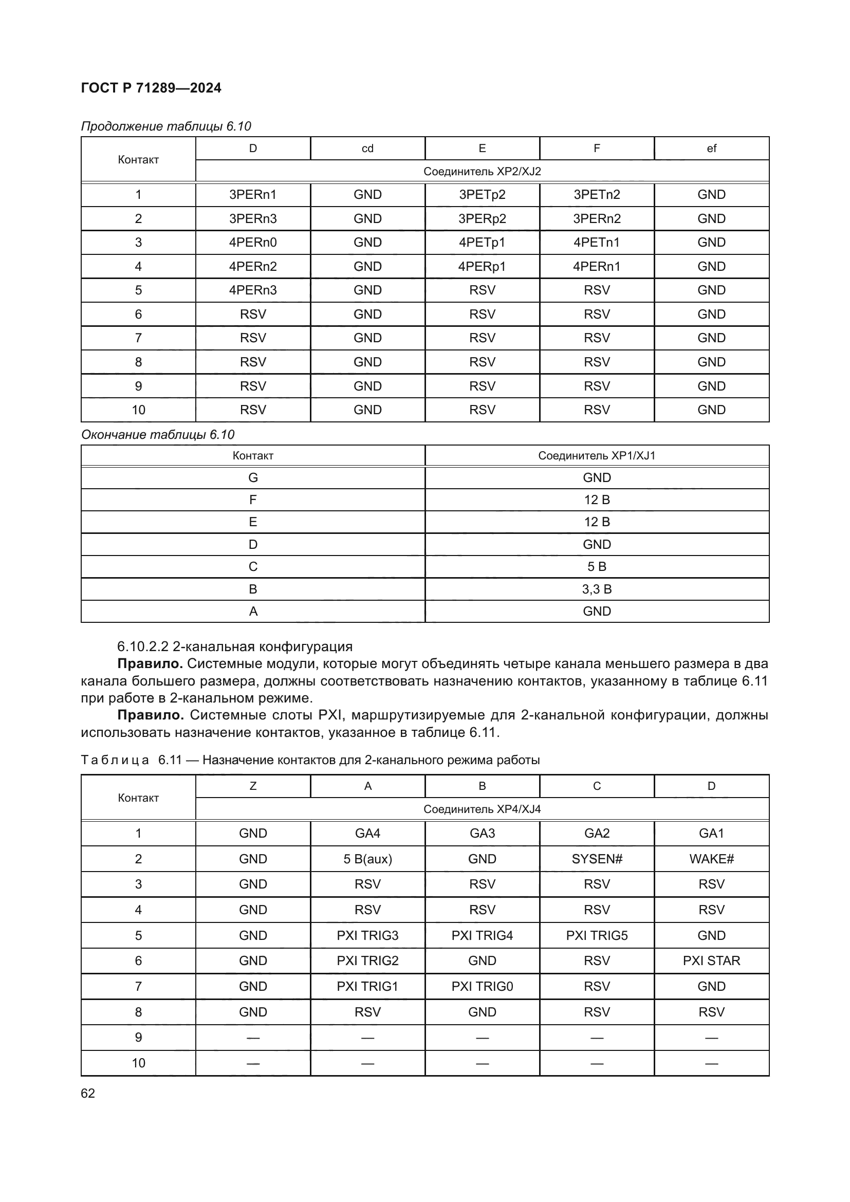 ГОСТ Р 71289-2024