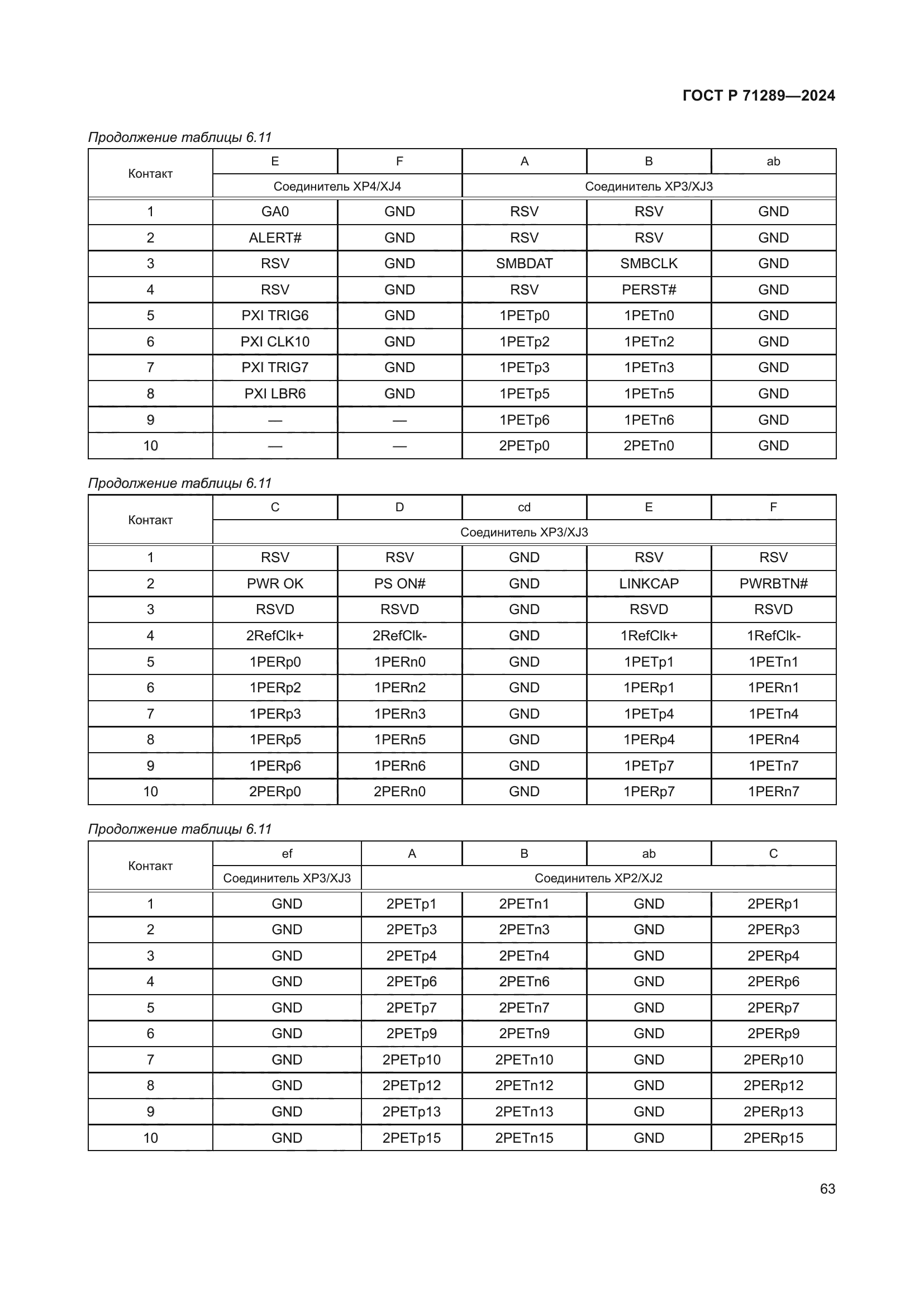 ГОСТ Р 71289-2024