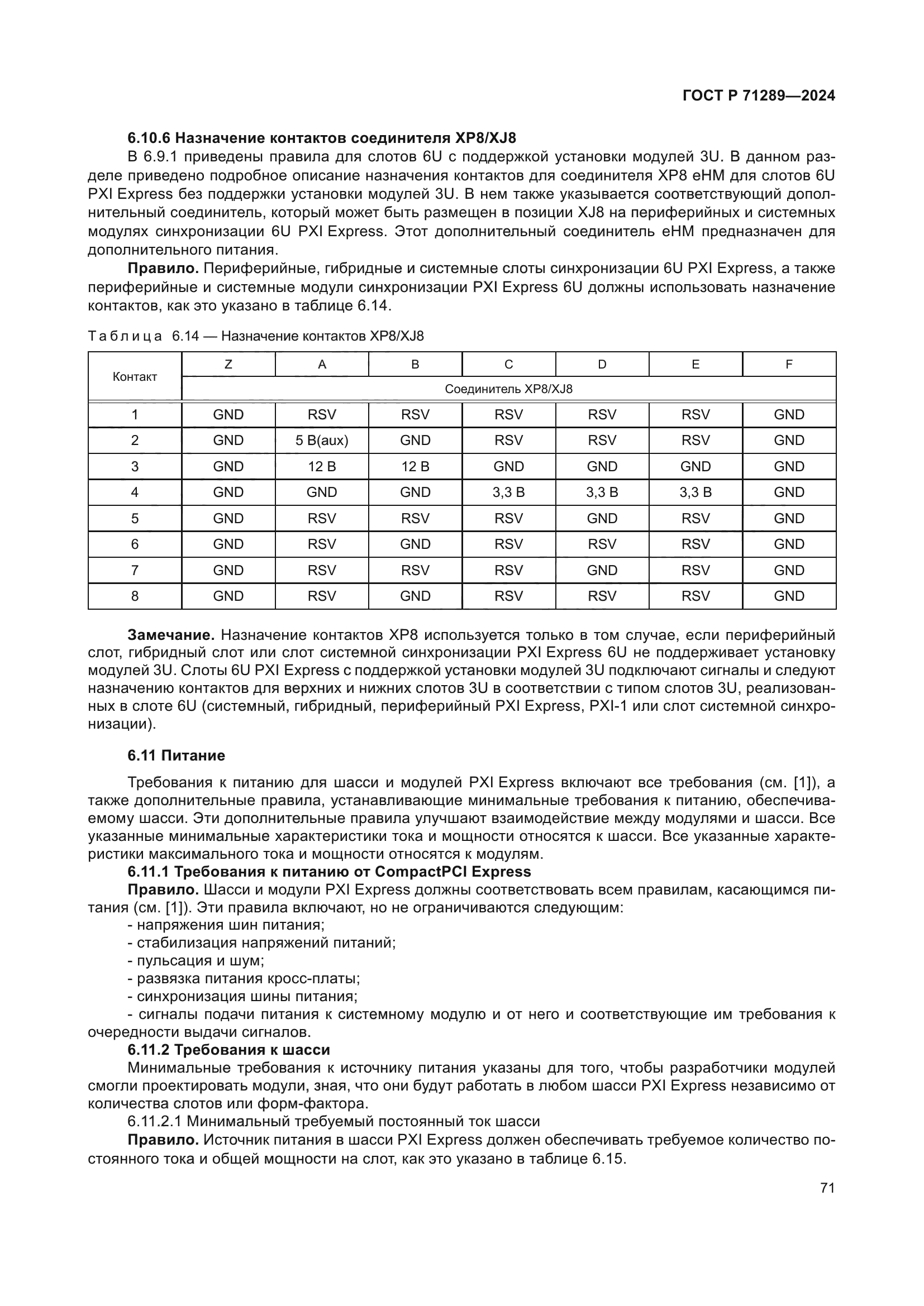 ГОСТ Р 71289-2024