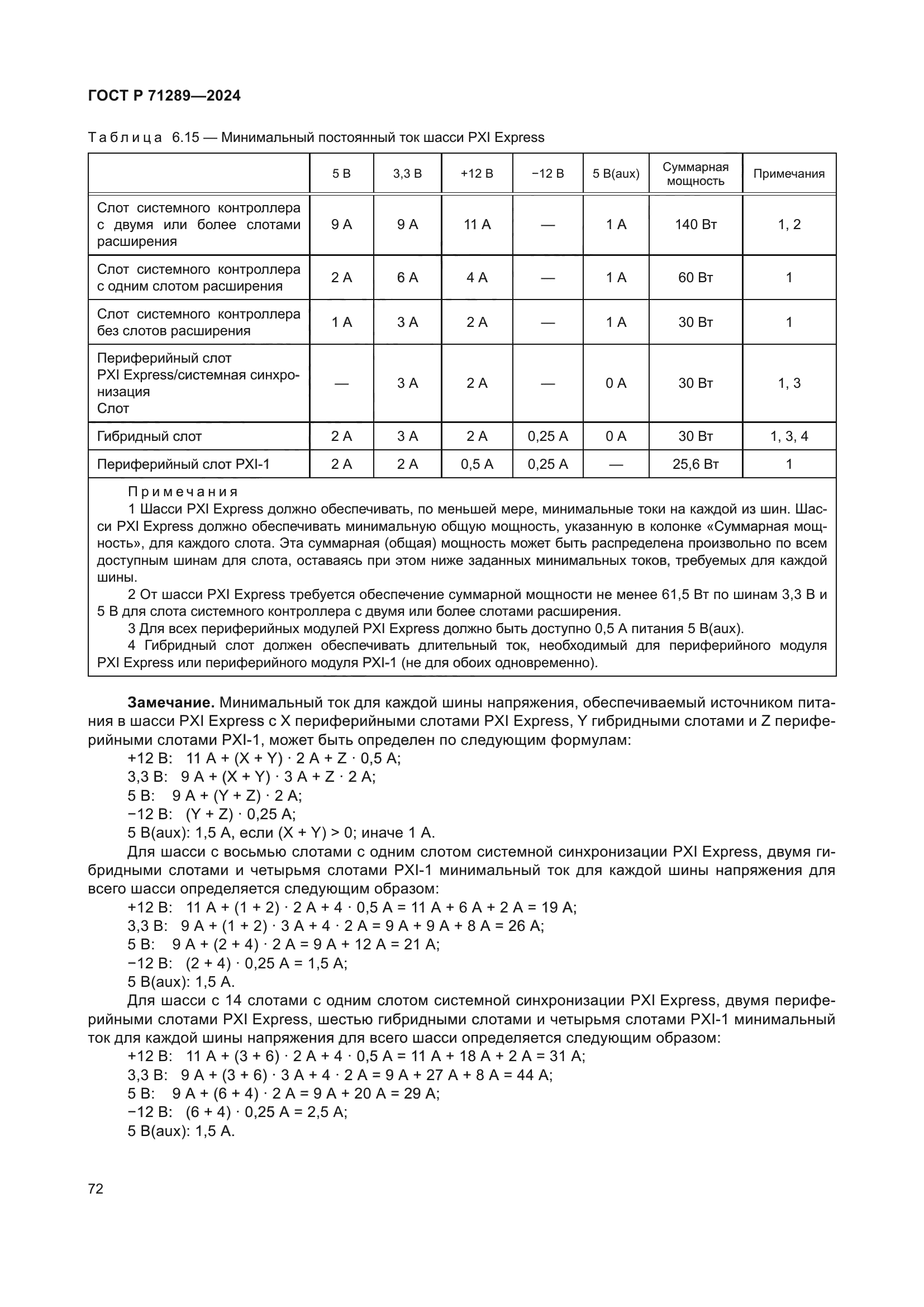 ГОСТ Р 71289-2024