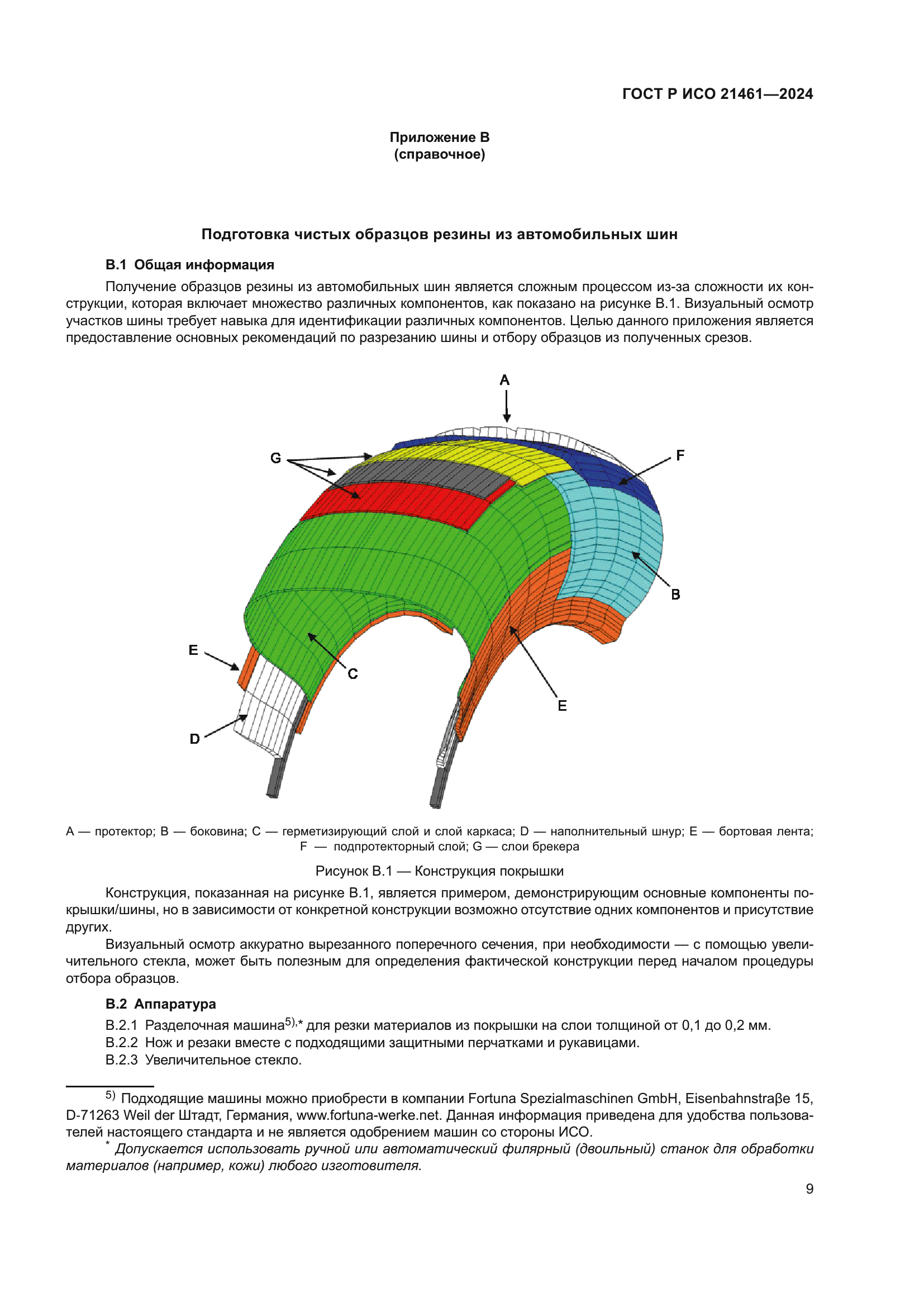 ГОСТ Р ИСО 21461-2024