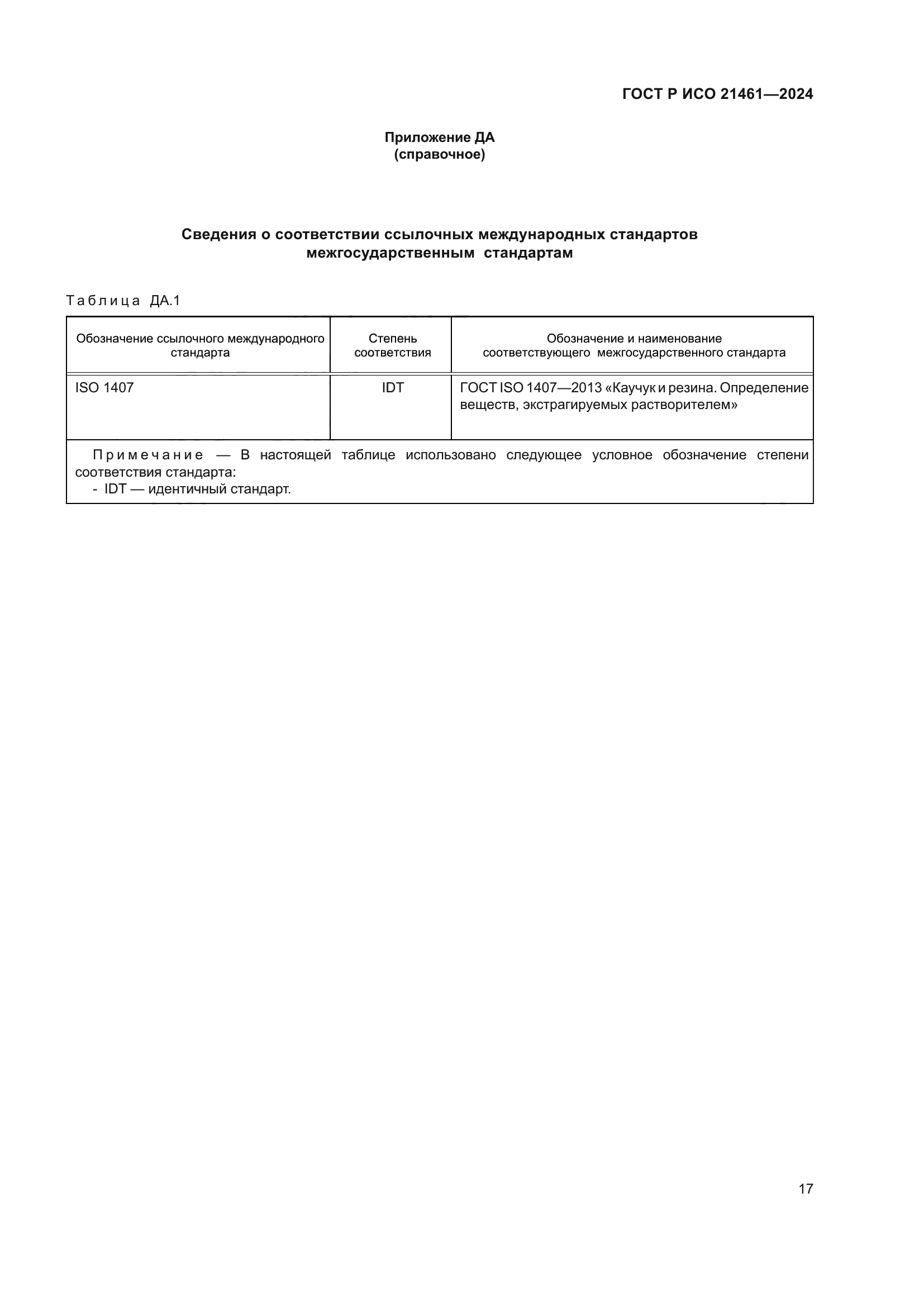 ГОСТ Р ИСО 21461-2024