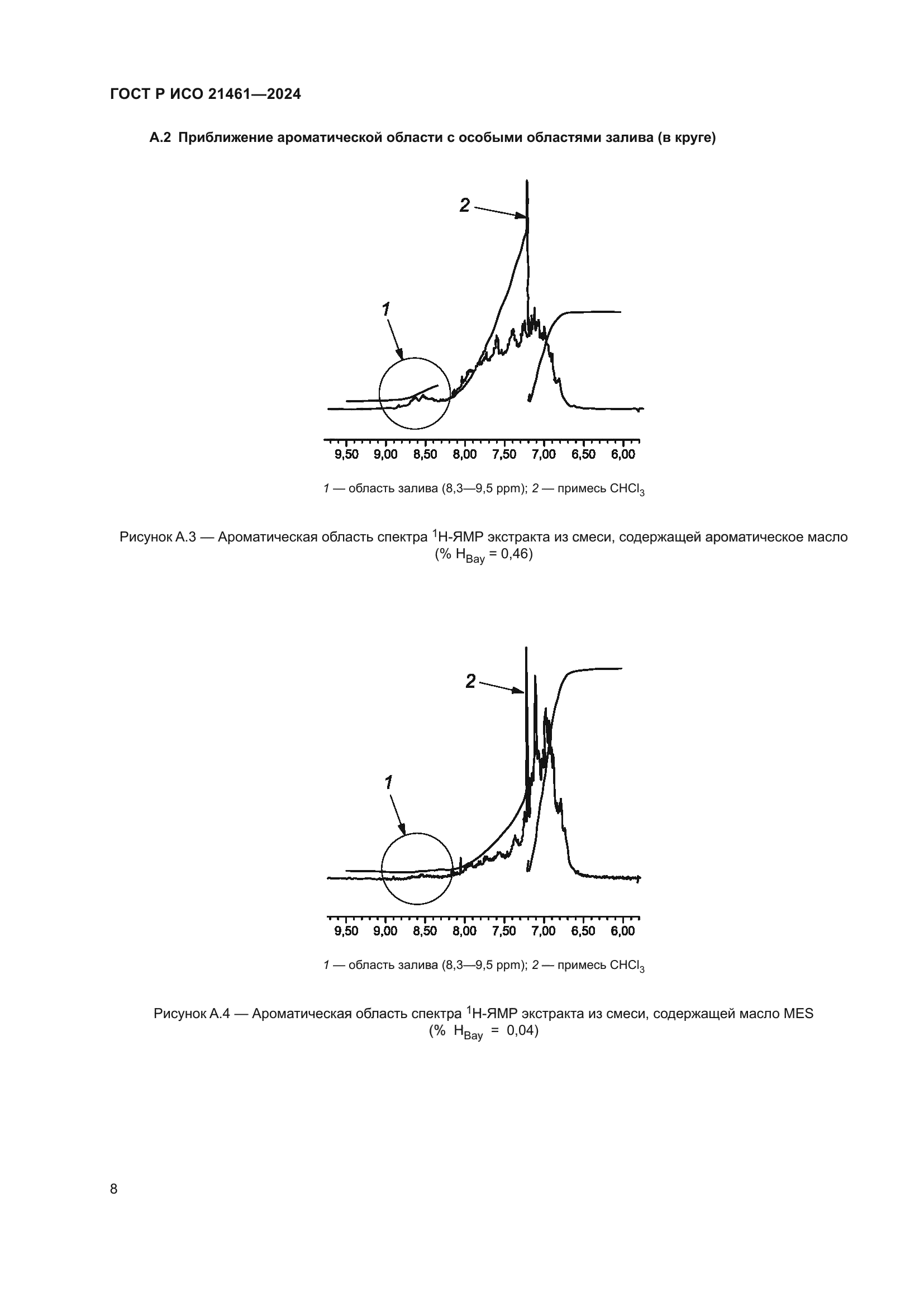 ГОСТ Р ИСО 21461-2024
