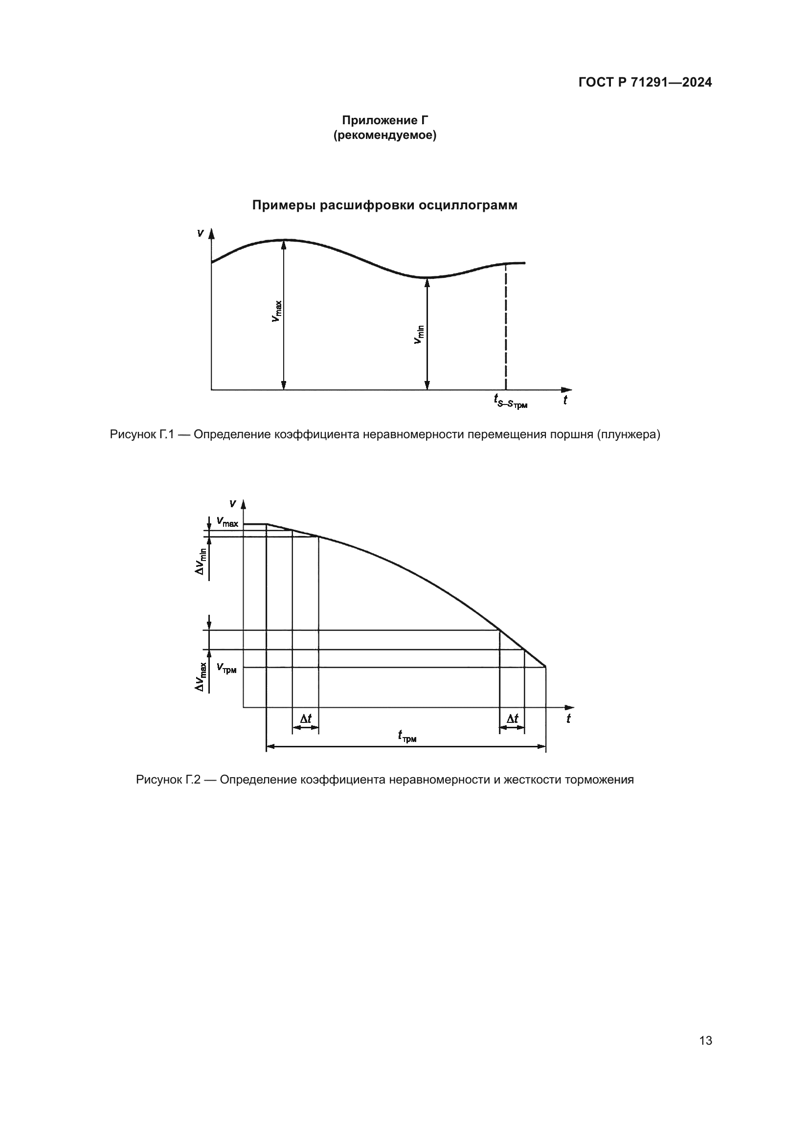 ГОСТ Р 71291-2024