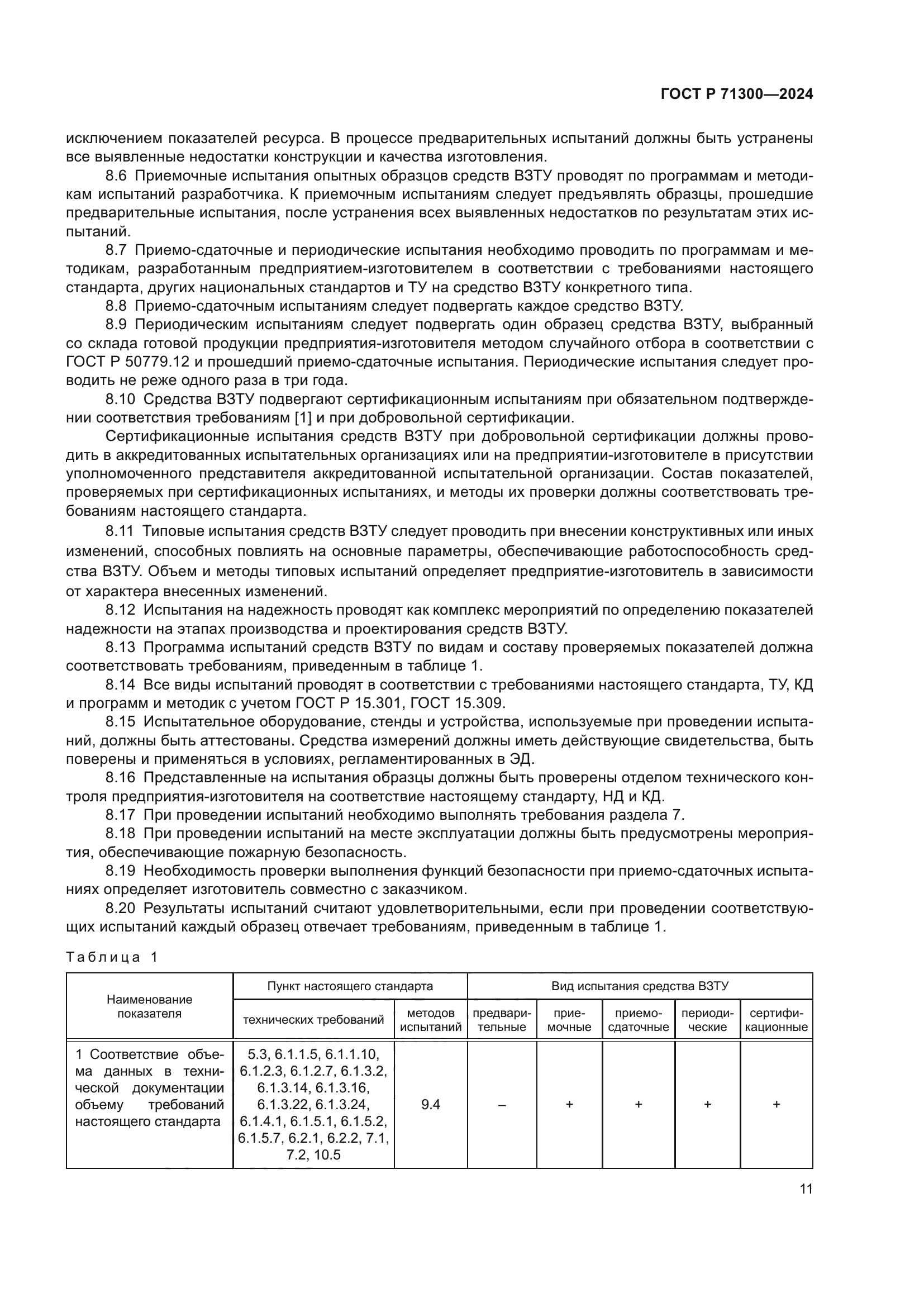 ГОСТ Р 71300-2024