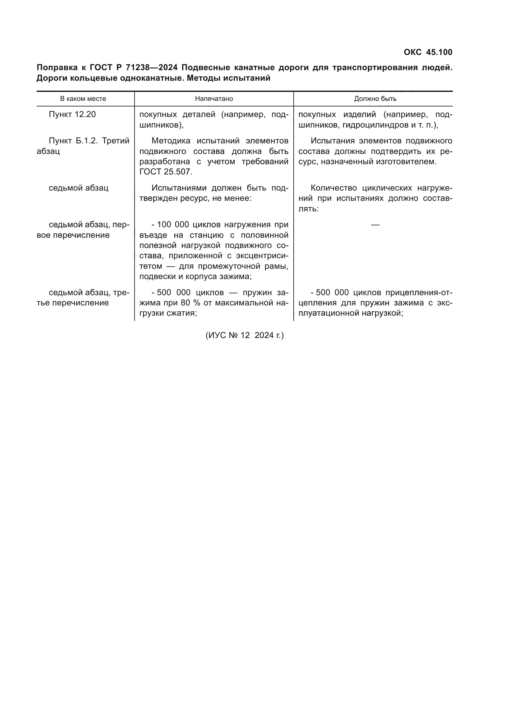ГОСТ Р 71238-2024