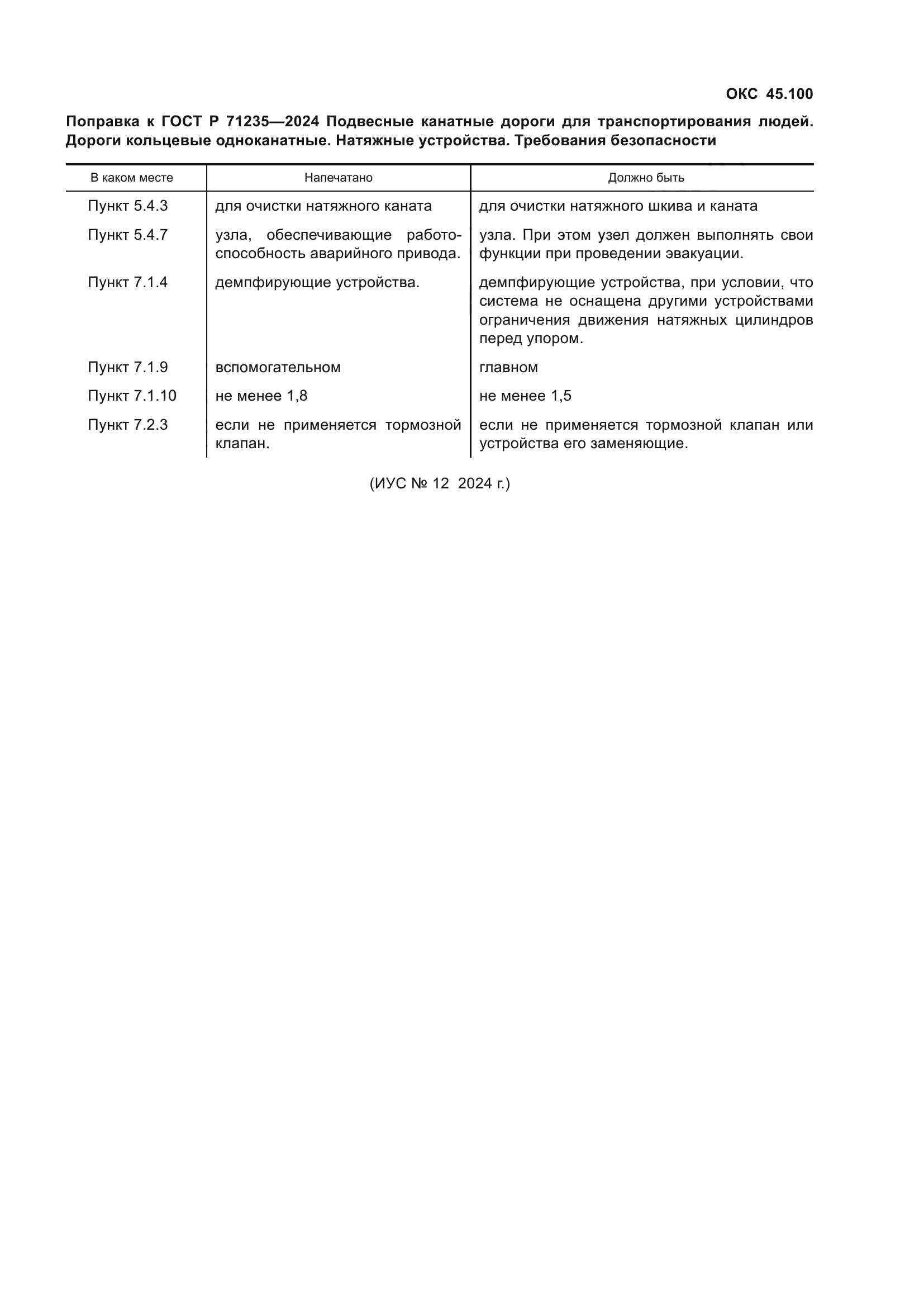 ГОСТ Р 71235-2024