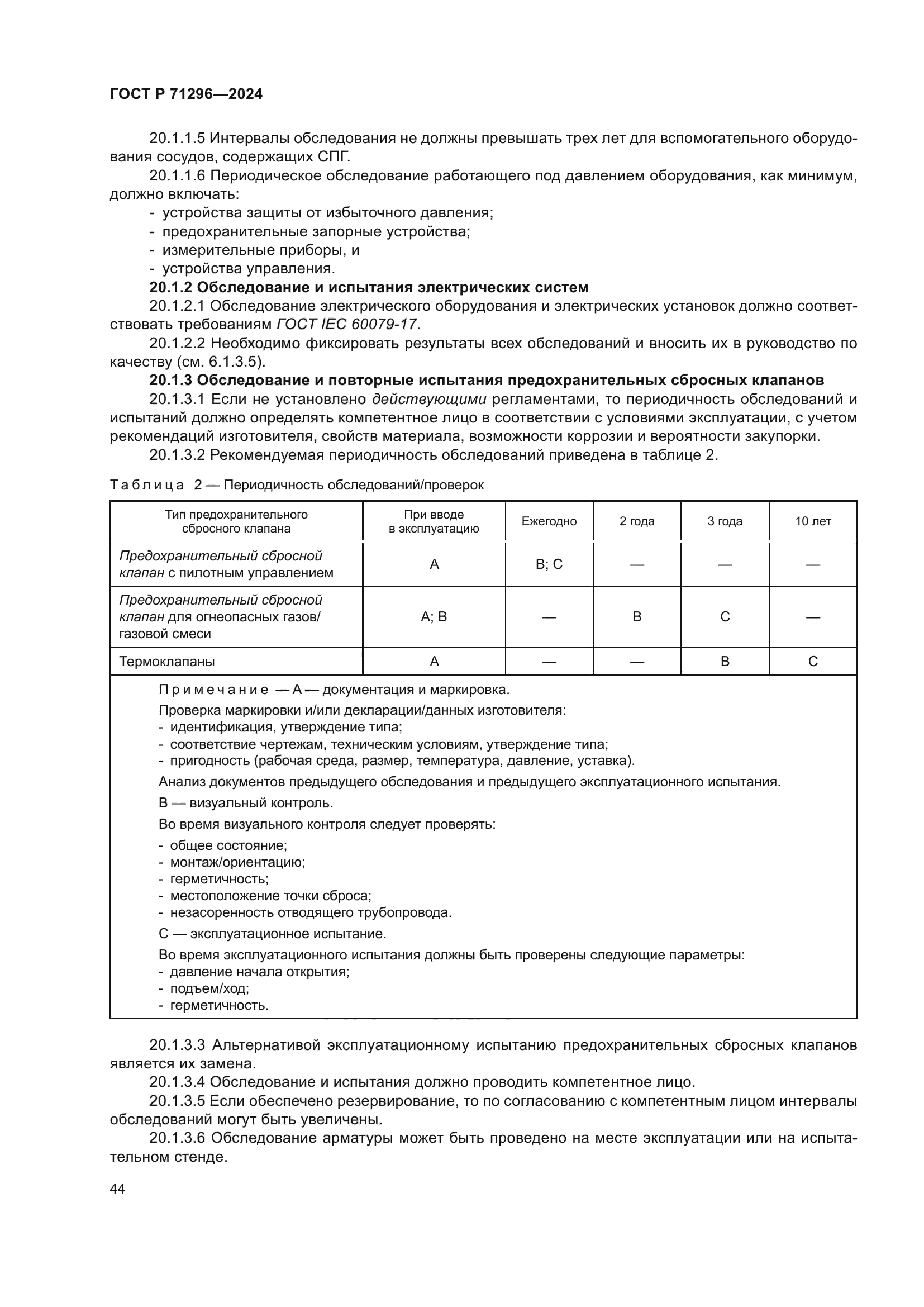 ГОСТ Р 71296-2024