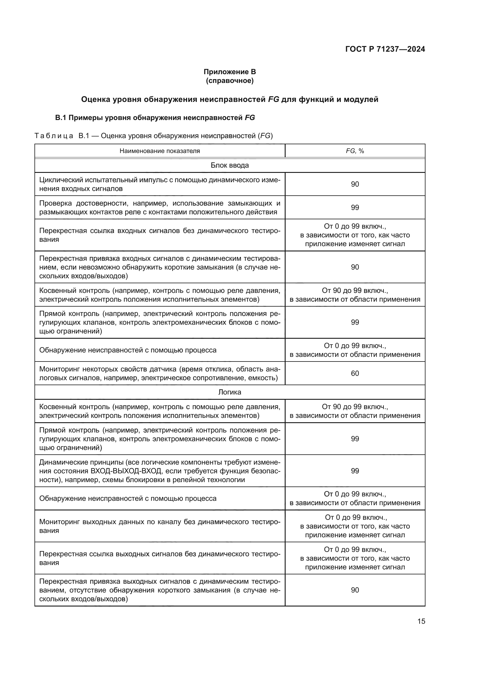 ГОСТ Р 71237-2024