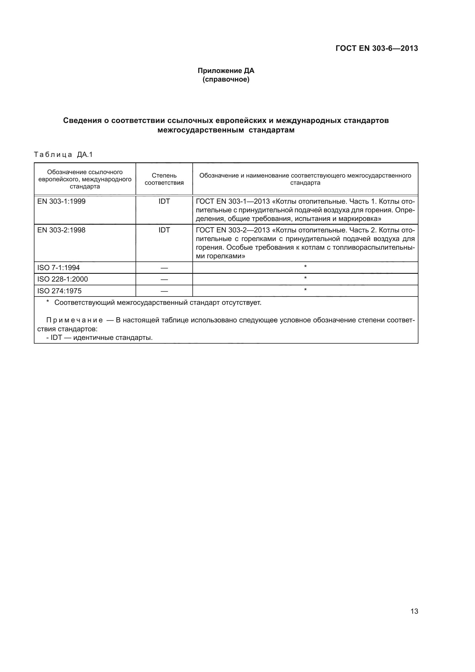 ГОСТ EN 303-6-2013