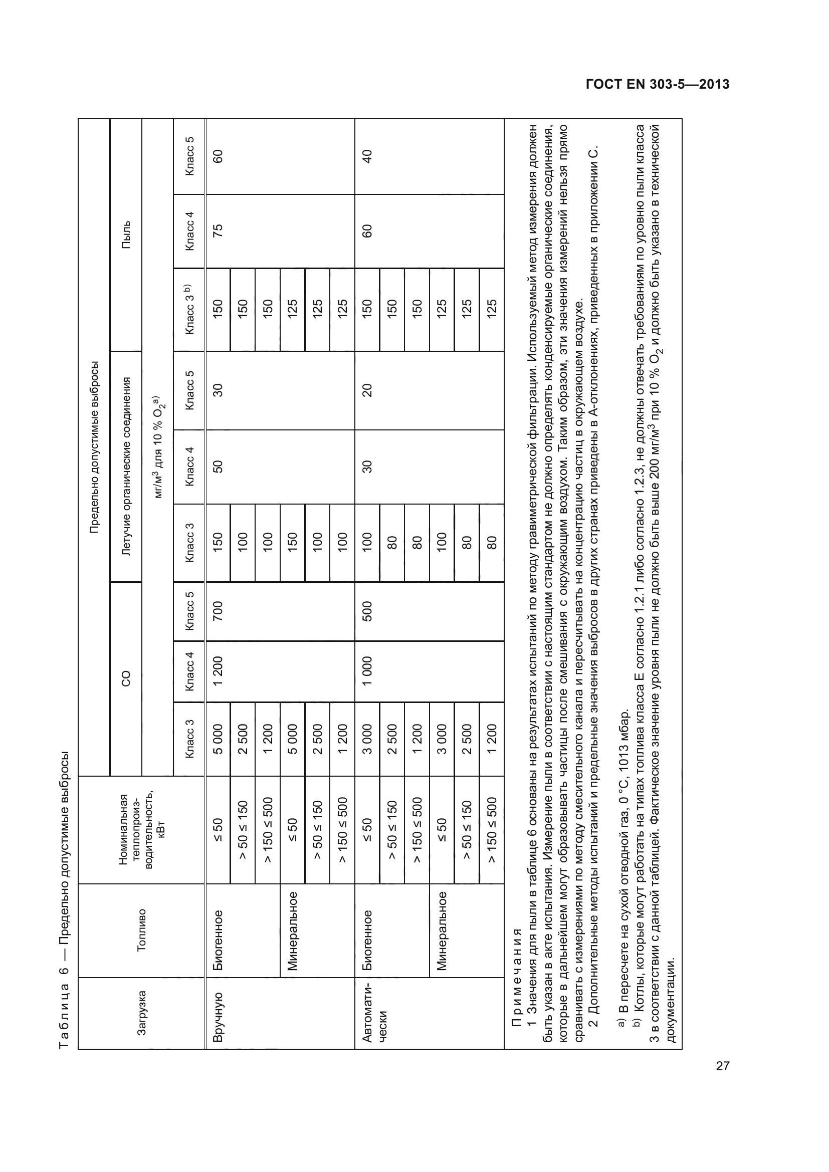 ГОСТ EN 303-5-2013
