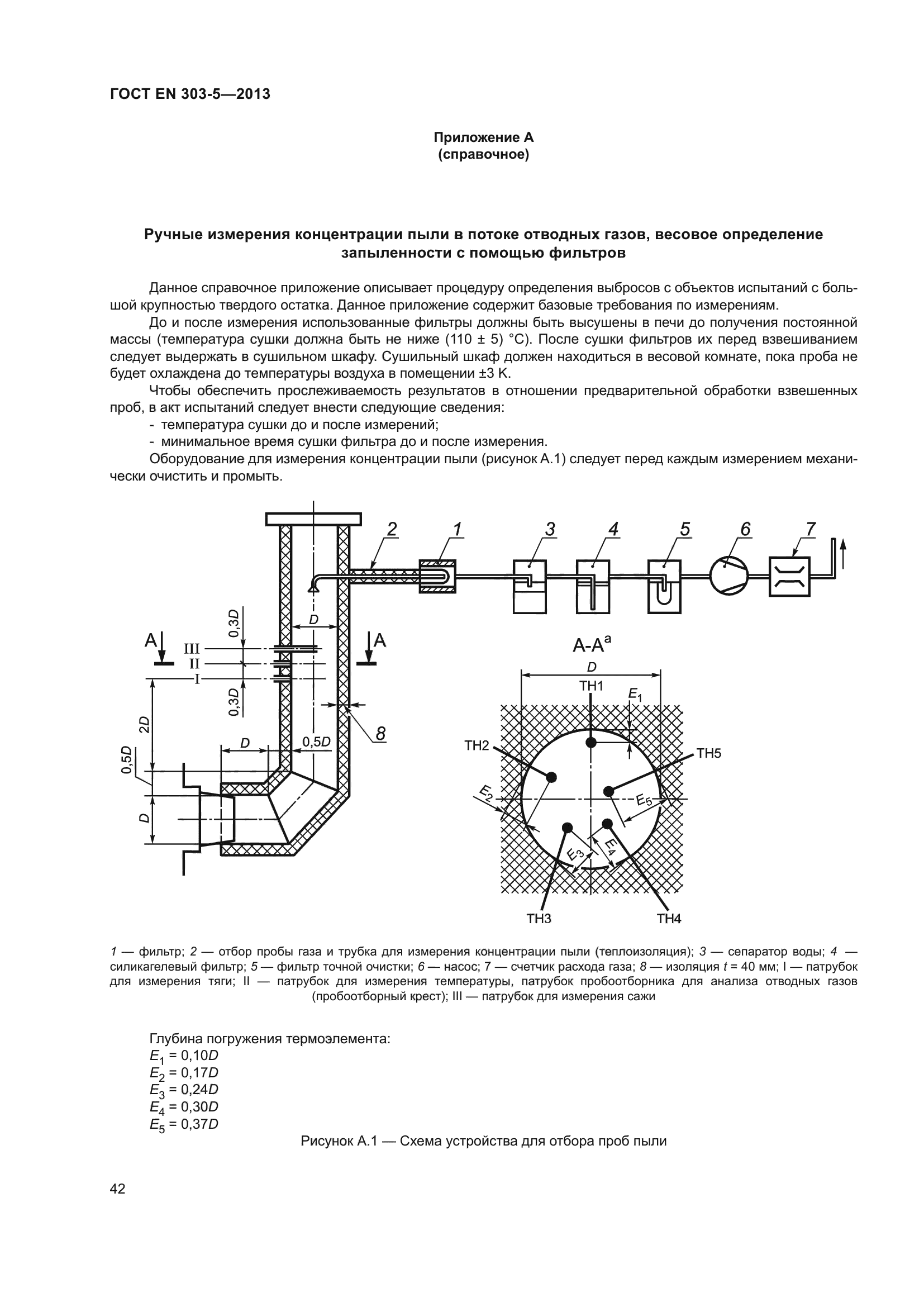 ГОСТ EN 303-5-2013