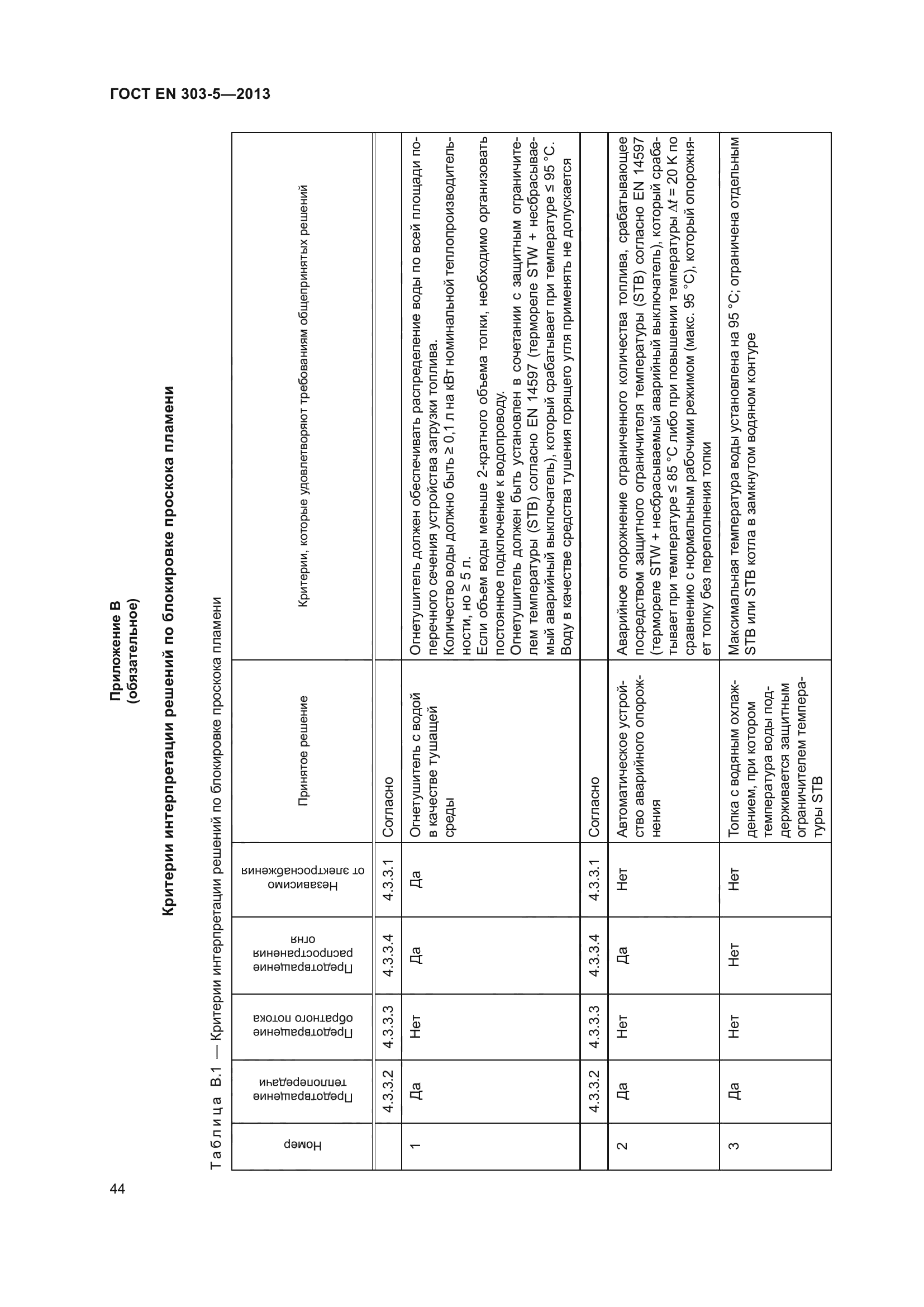 ГОСТ EN 303-5-2013