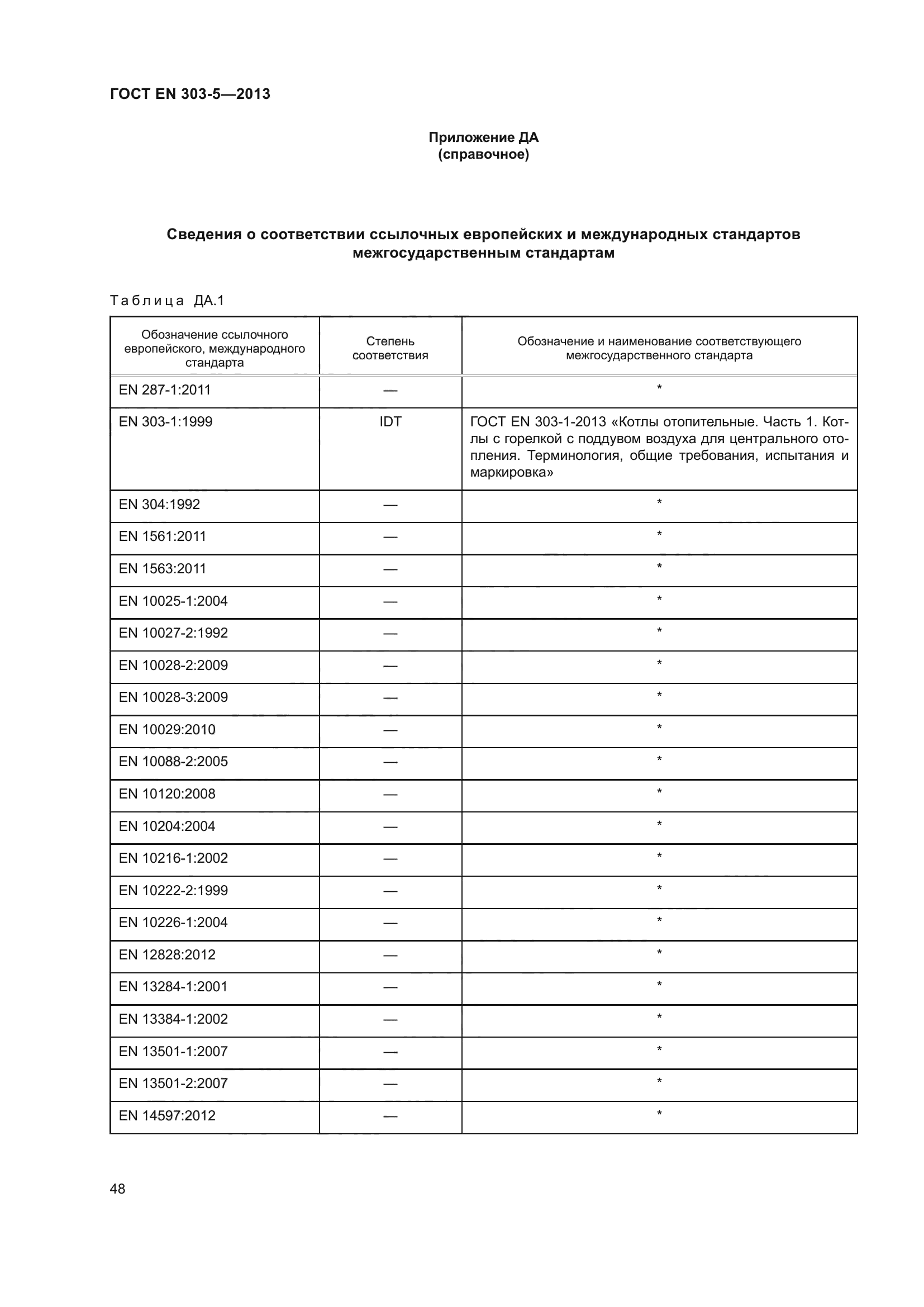 ГОСТ EN 303-5-2013