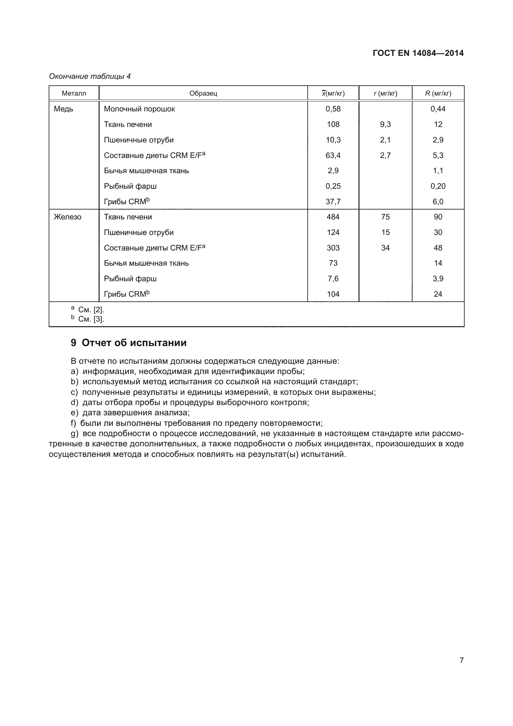 ГОСТ EN 14084-2014