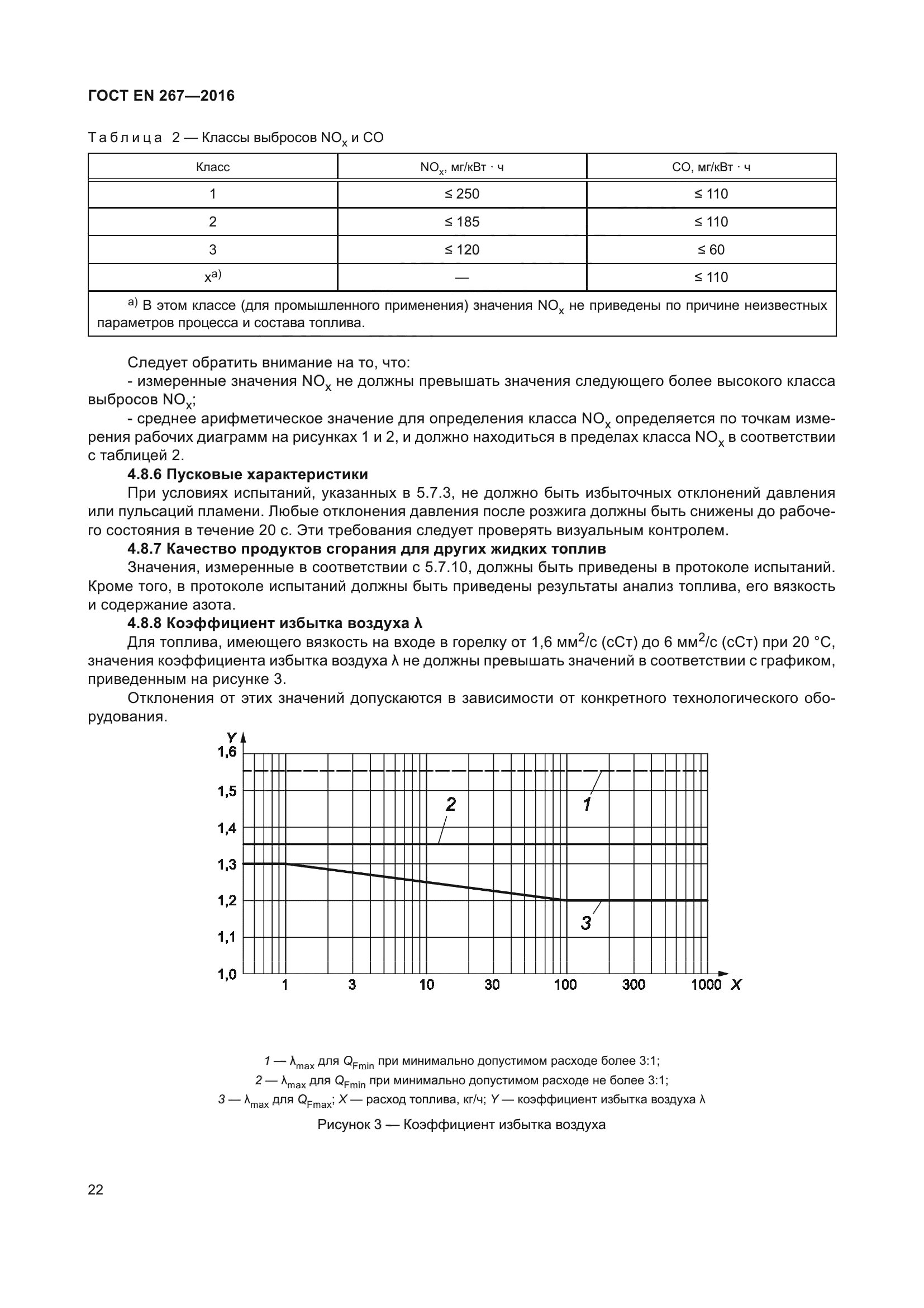 ГОСТ EN 267-2016