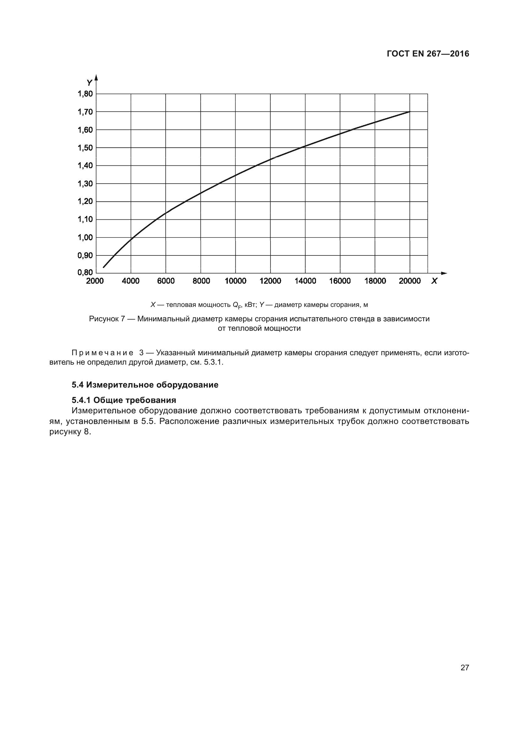ГОСТ EN 267-2016