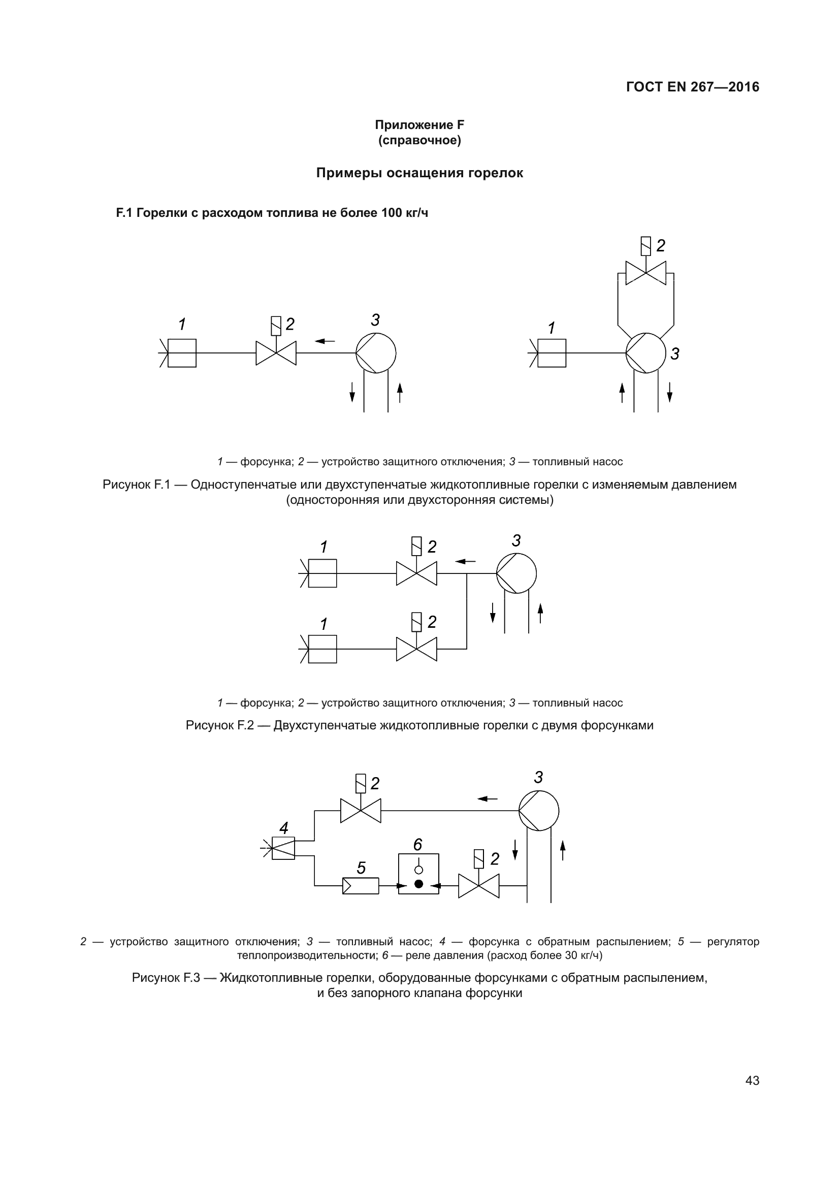 ГОСТ EN 267-2016