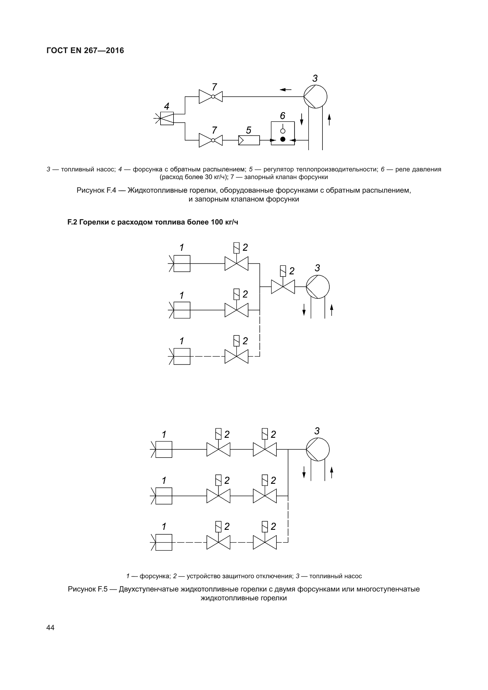 ГОСТ EN 267-2016