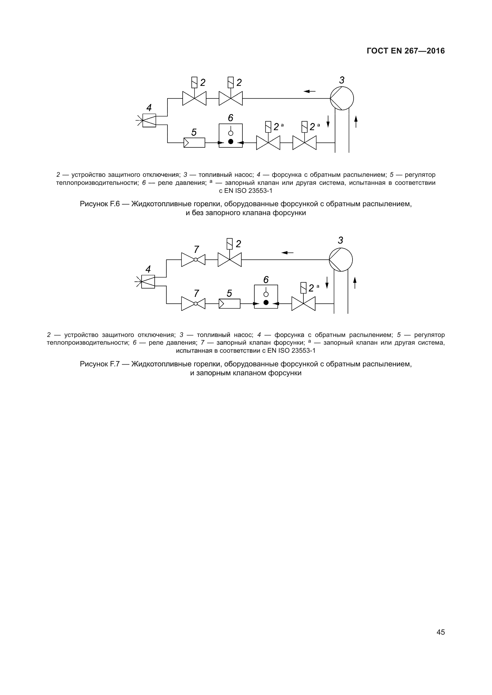 ГОСТ EN 267-2016