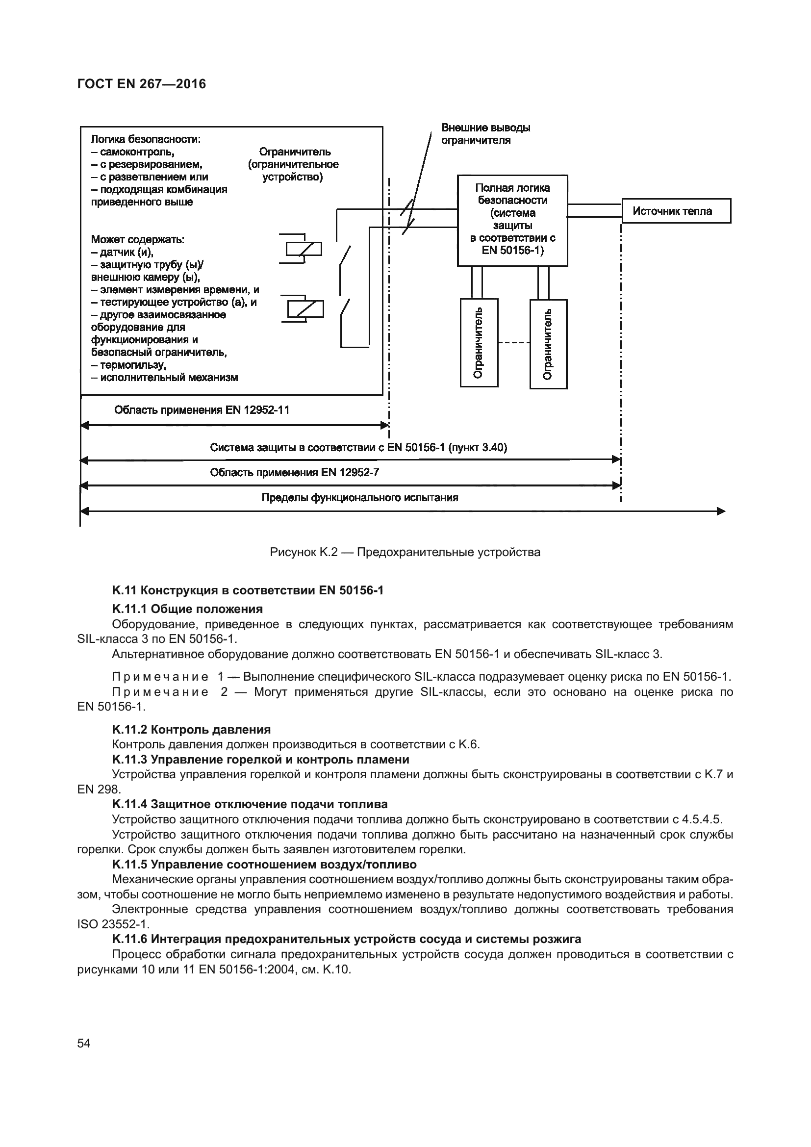 ГОСТ EN 267-2016