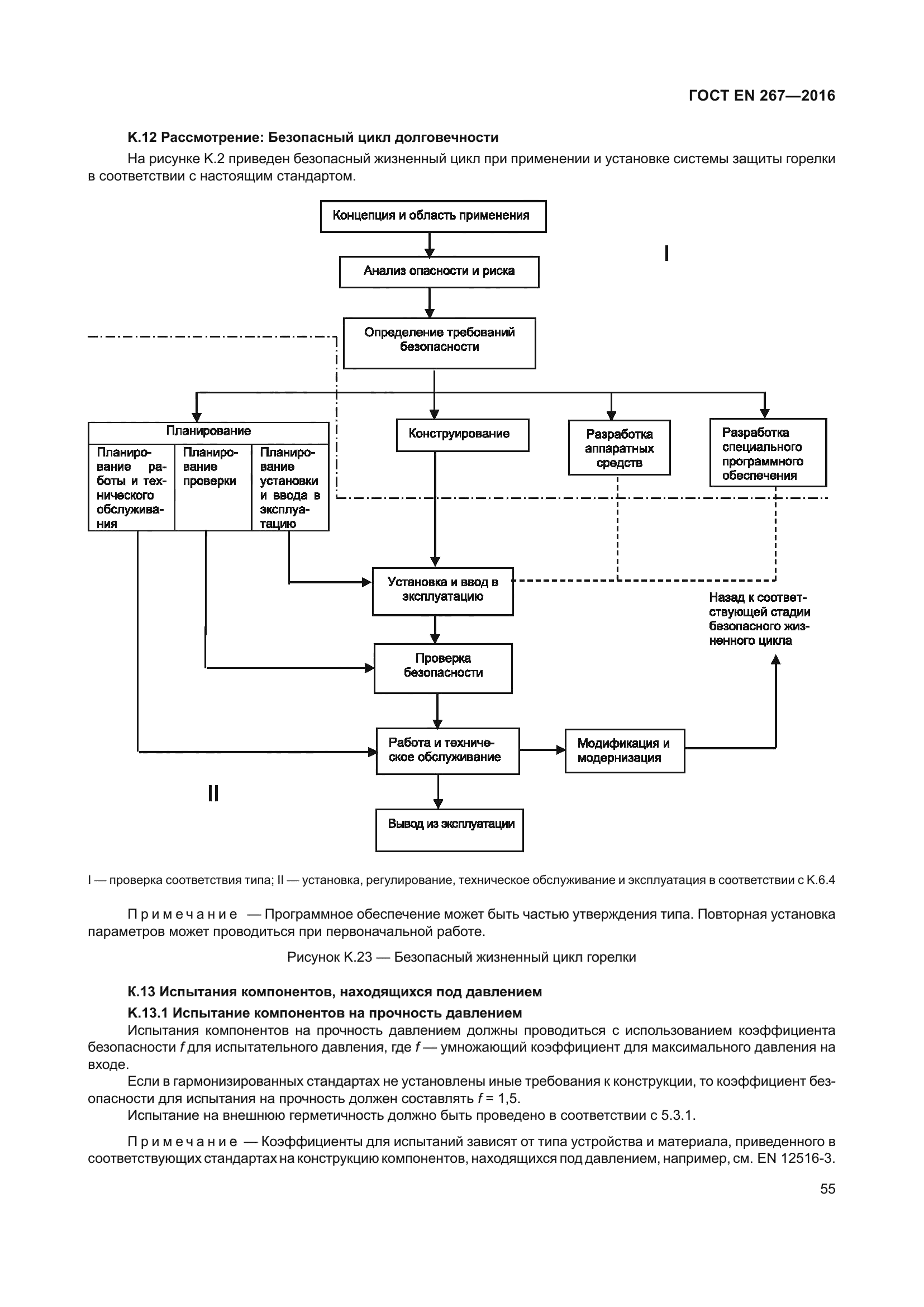 ГОСТ EN 267-2016