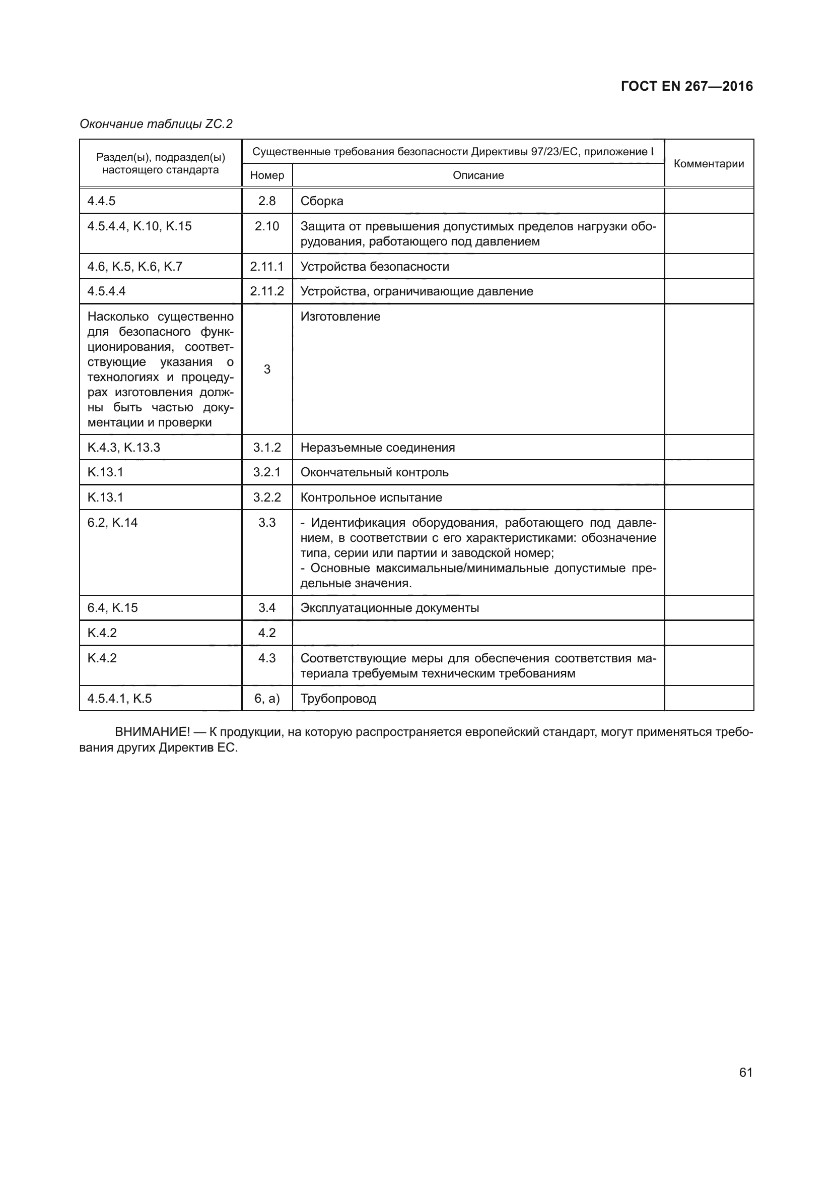 ГОСТ EN 267-2016