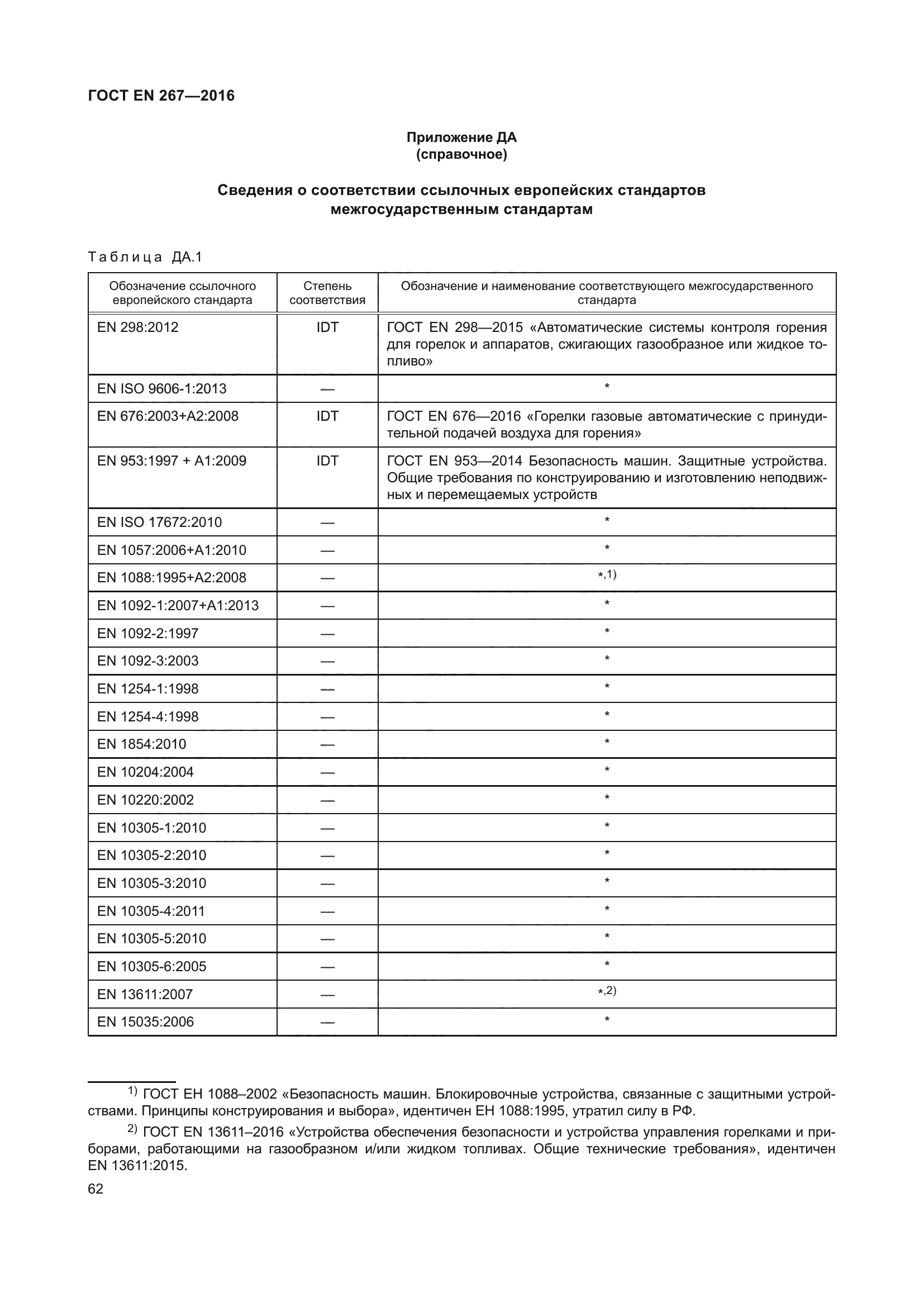 ГОСТ EN 267-2016