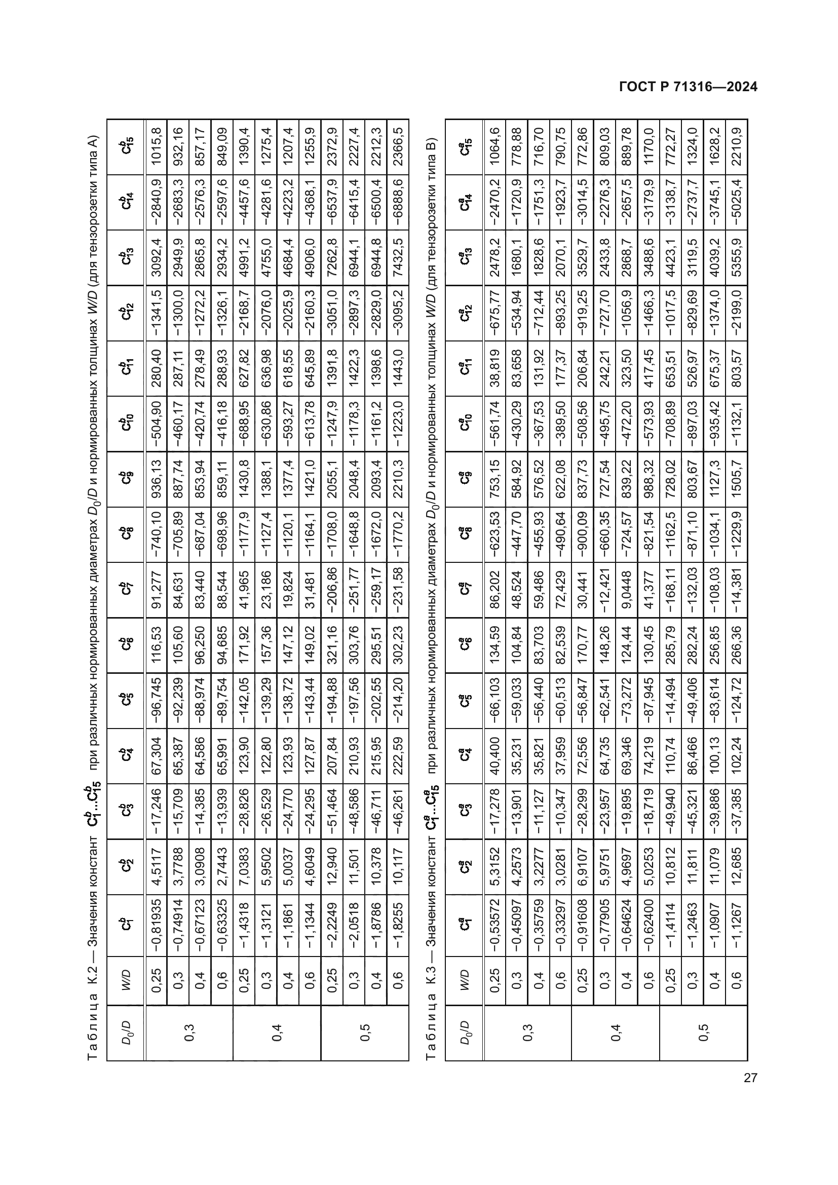 ГОСТ Р 71316-2024