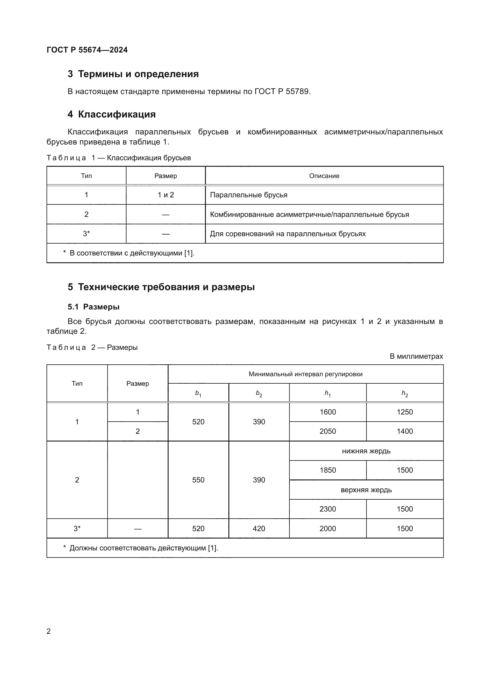 ГОСТ Р 55674-2024