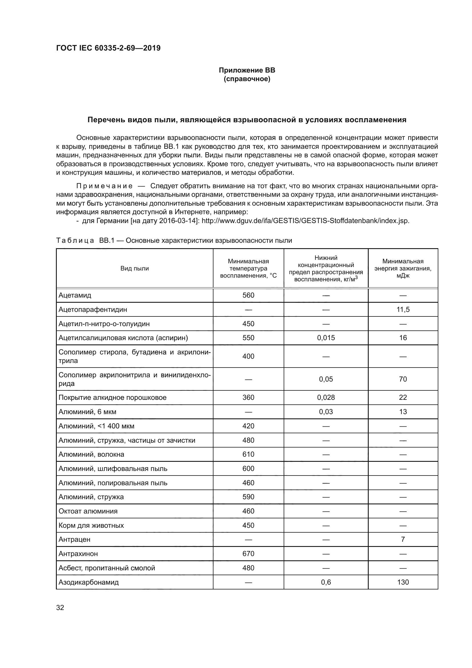 ГОСТ IEC 60335-2-69-2019