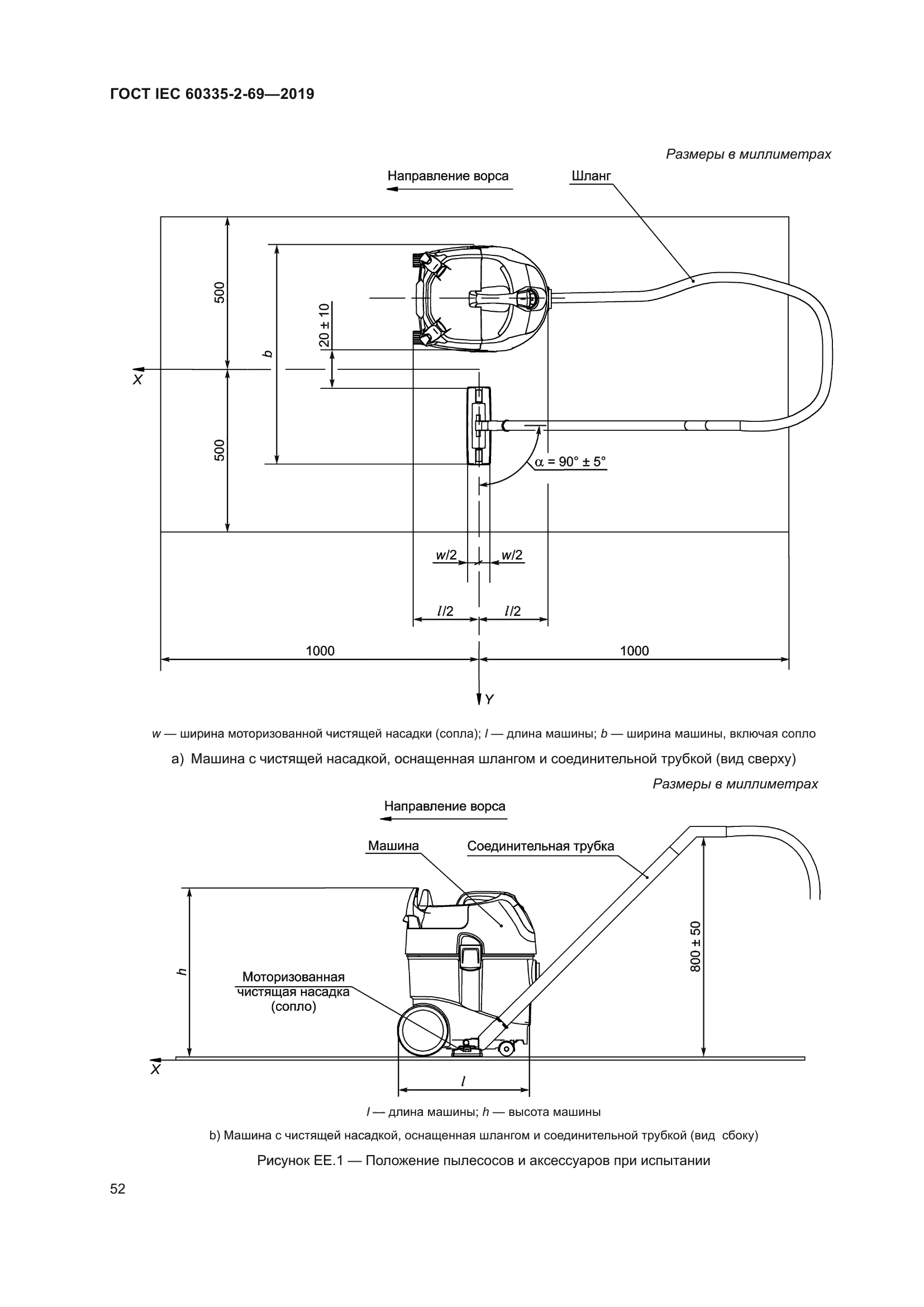 ГОСТ IEC 60335-2-69-2019