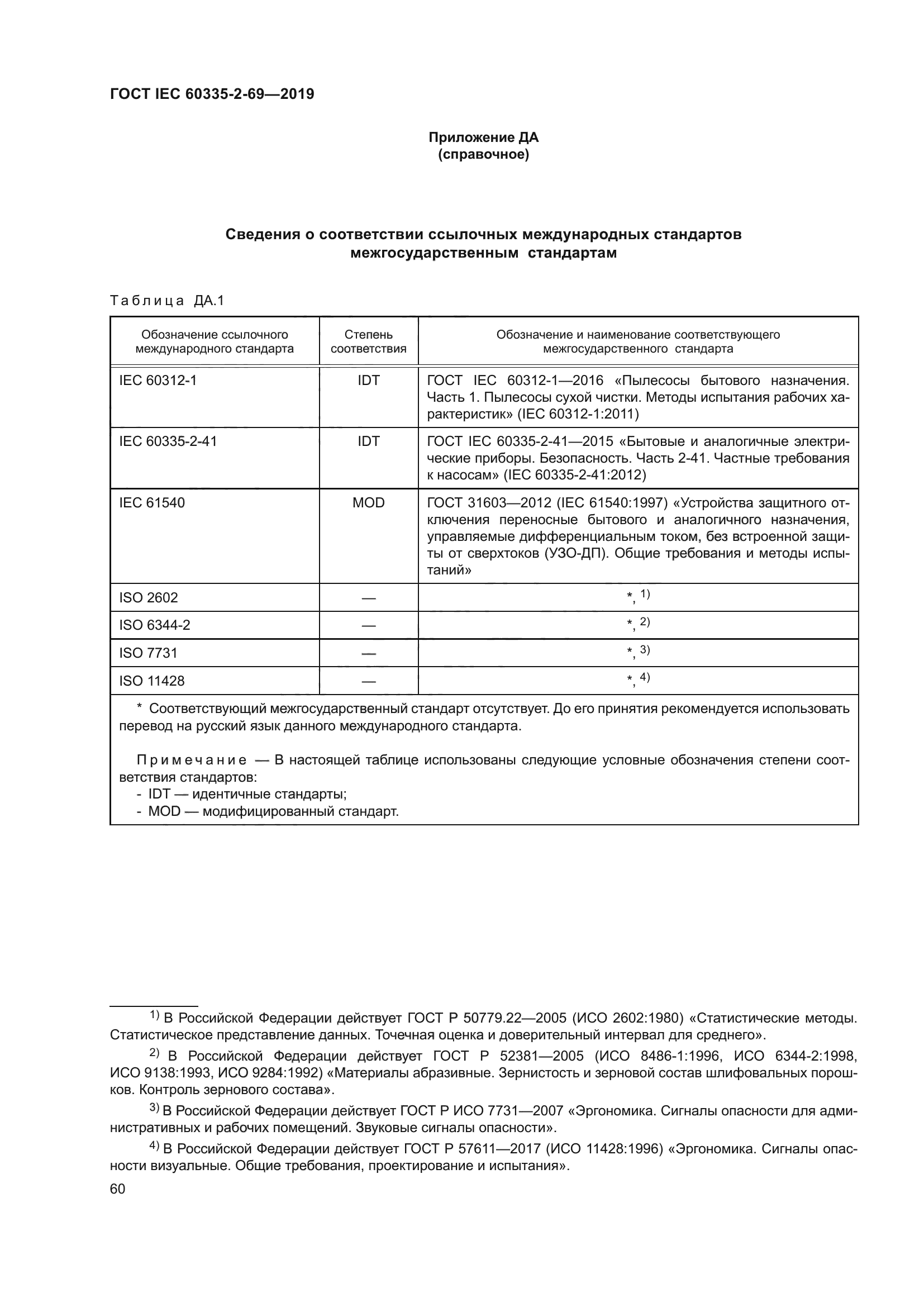 ГОСТ IEC 60335-2-69-2019