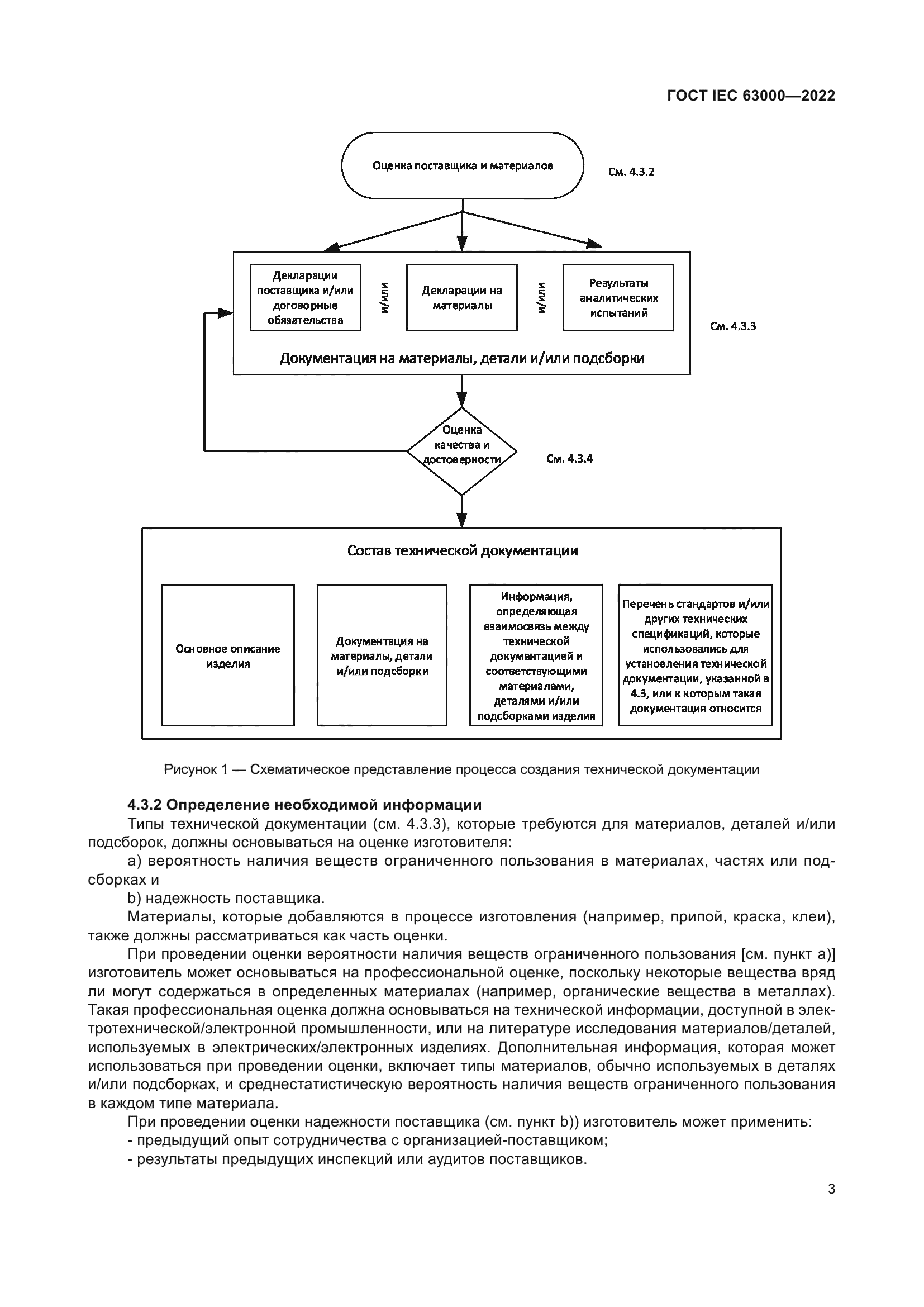 ГОСТ IEC 63000-2022
