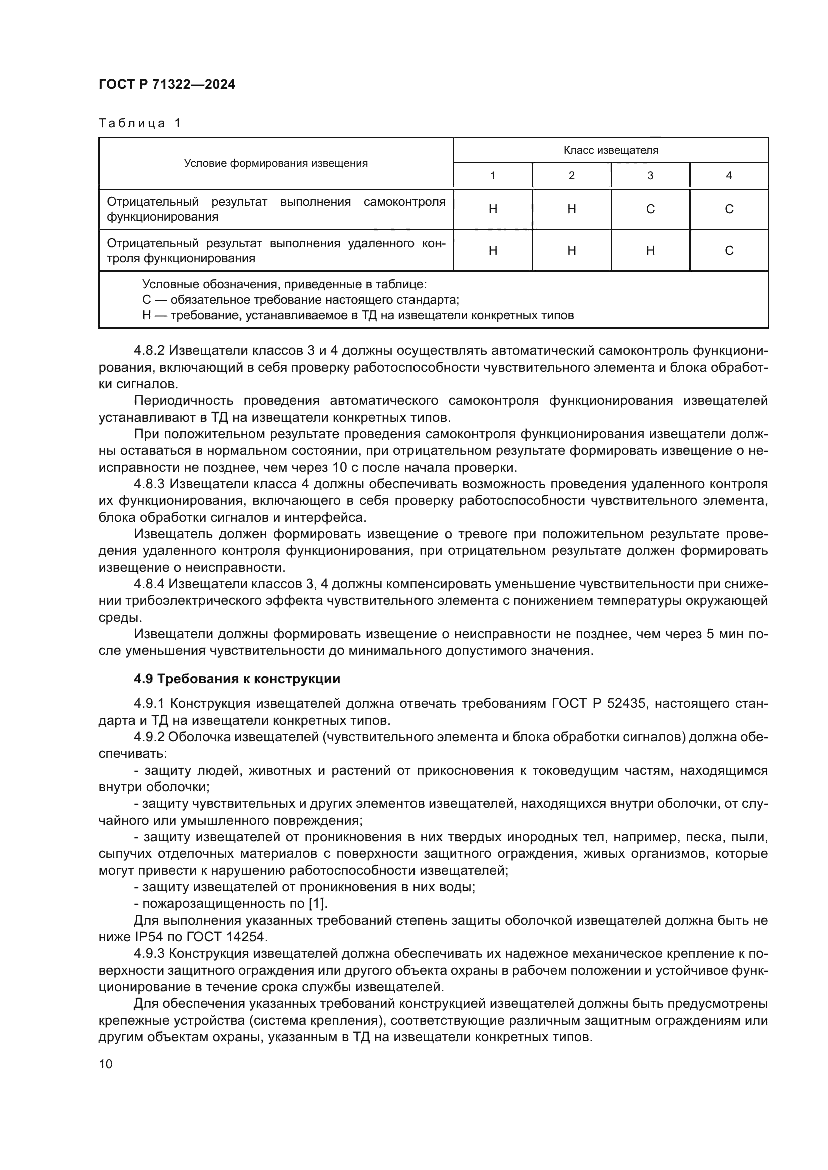 ГОСТ Р 71322-2024