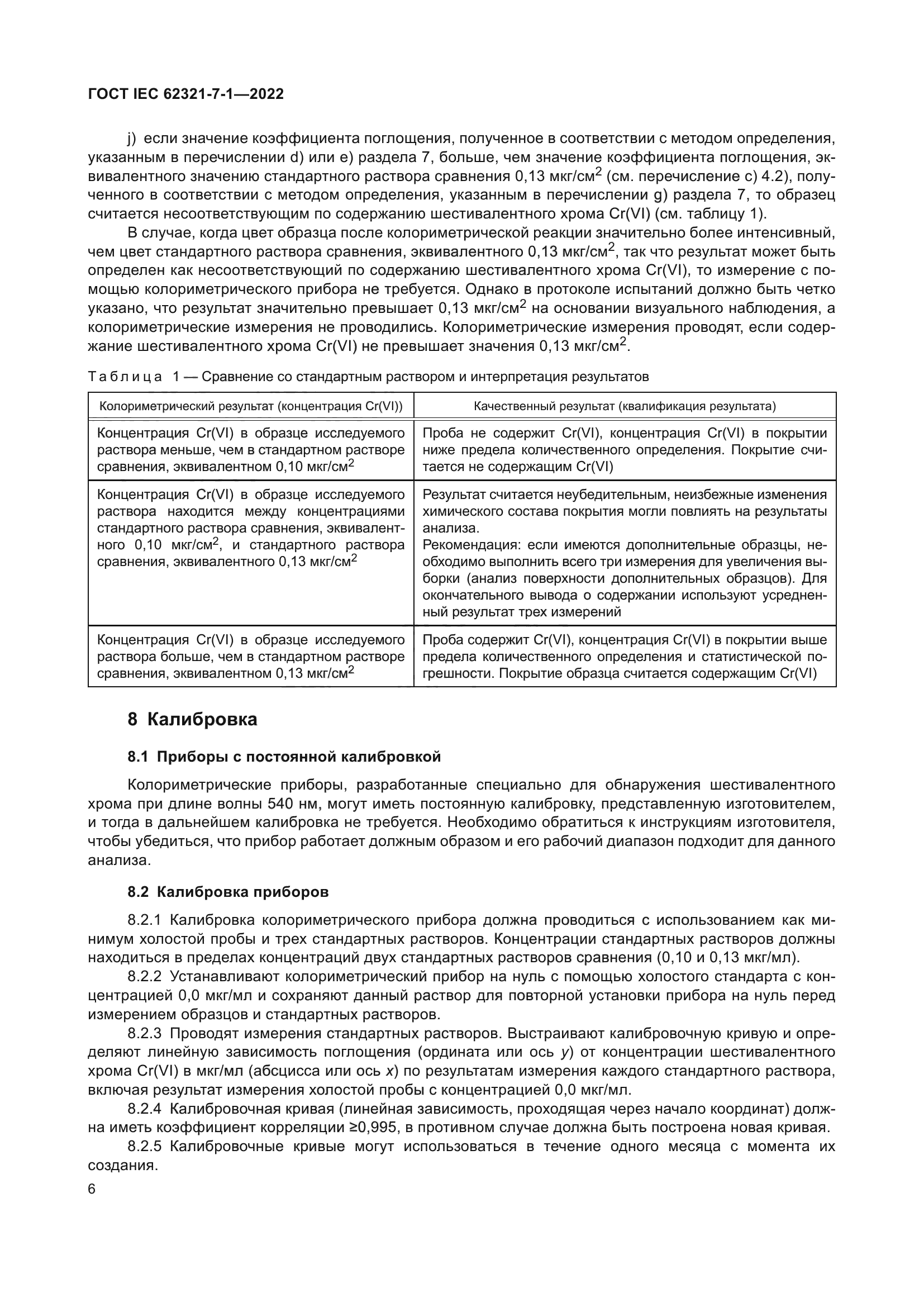 ГОСТ IEC 62321-7-1-2022