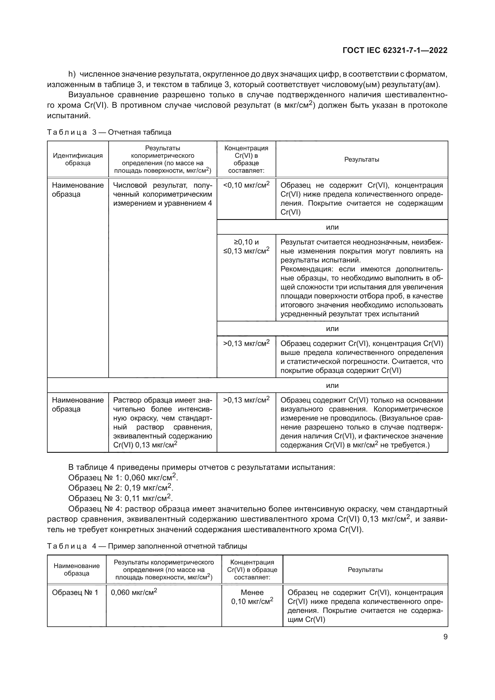 ГОСТ IEC 62321-7-1-2022