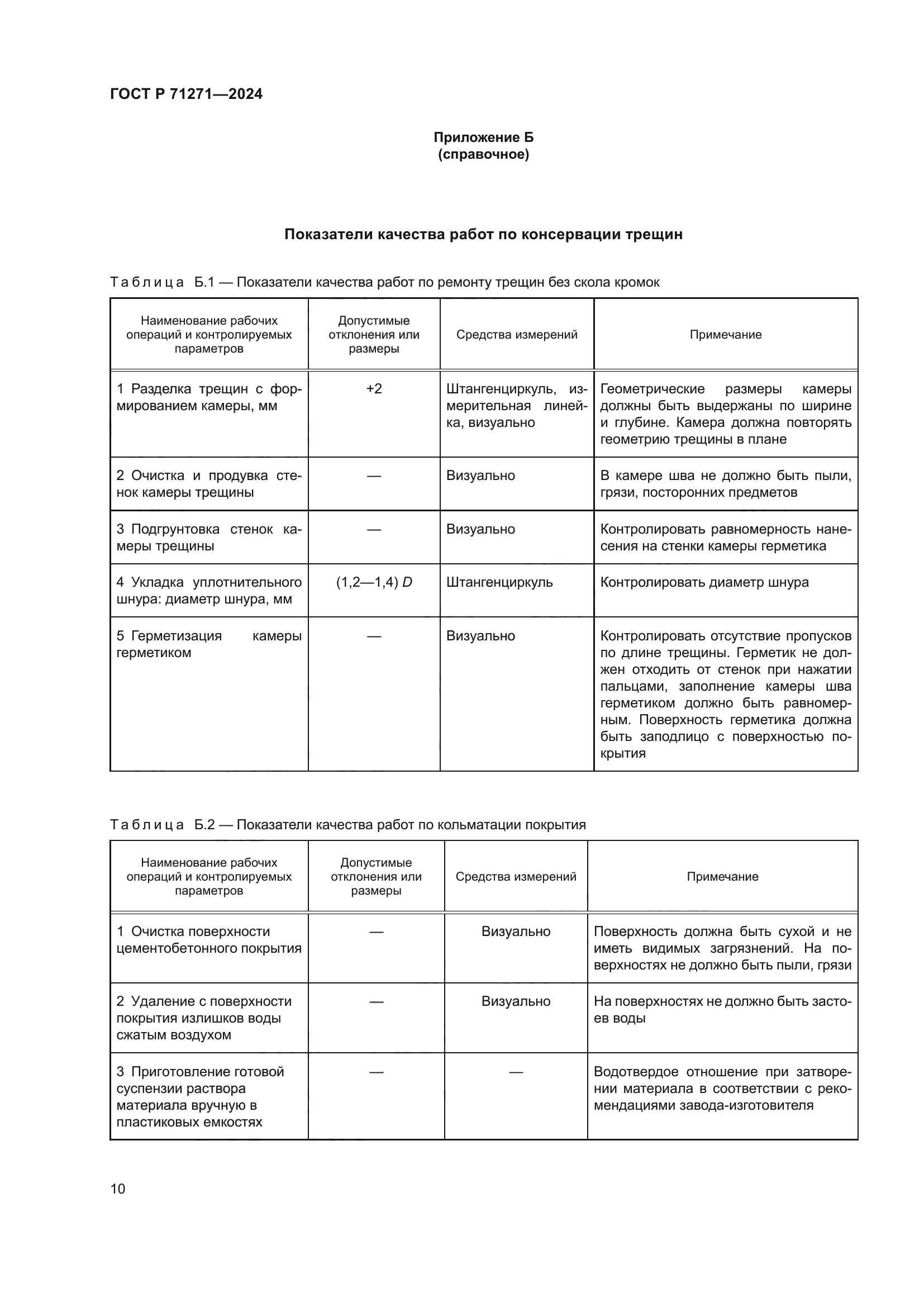 ГОСТ Р 71271-2024