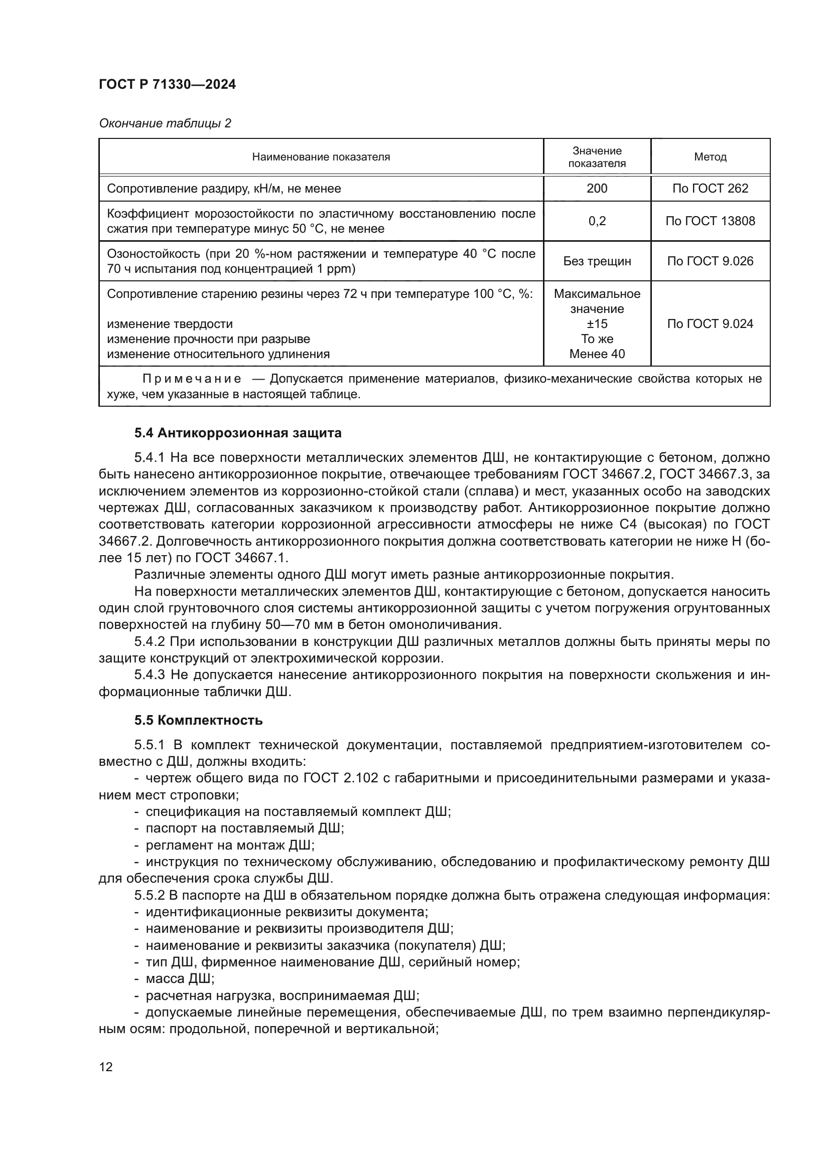 ГОСТ Р 71330-2024